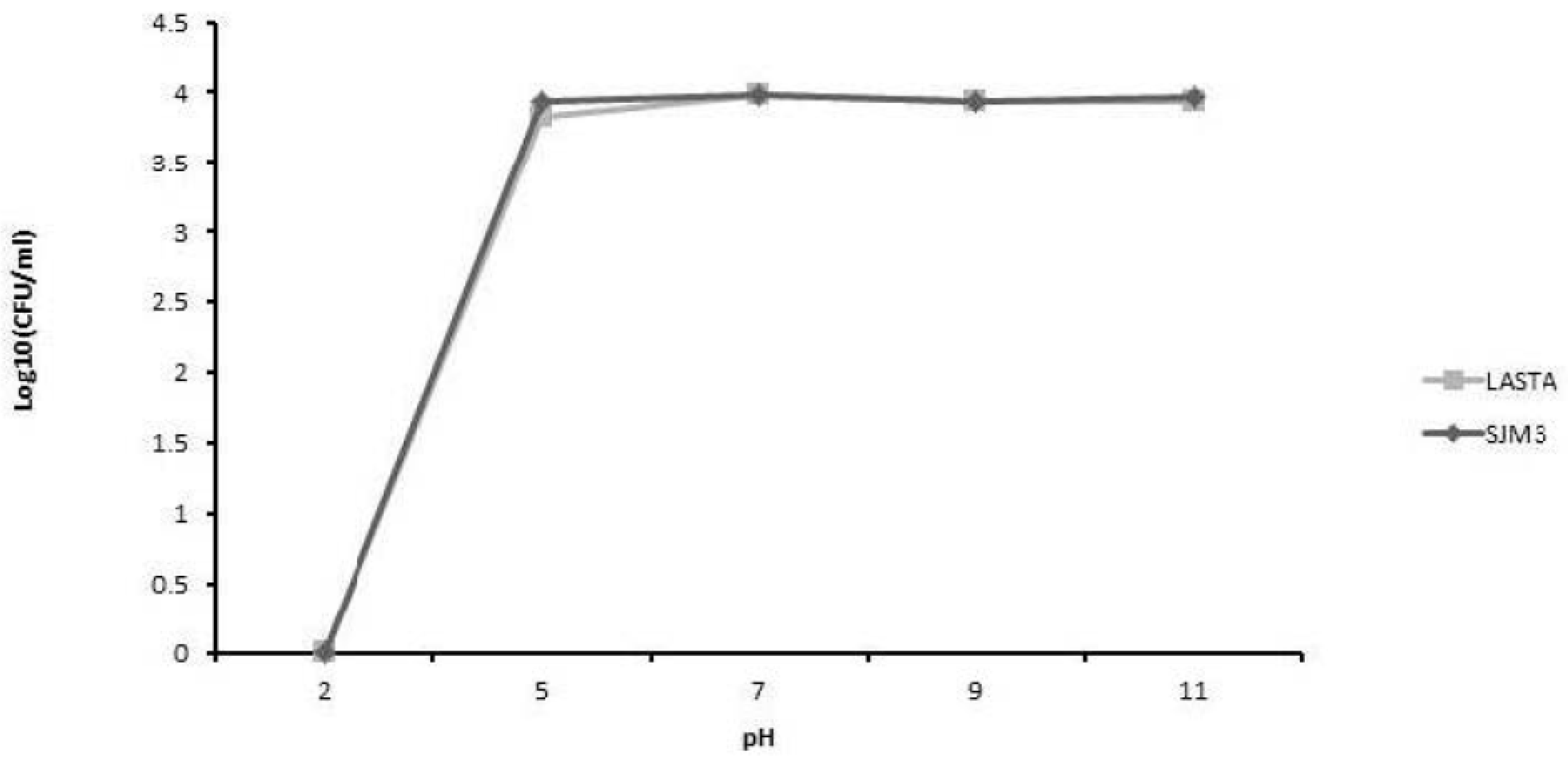 Viruses 15 00628 g007 Viruses 15 00628 g007