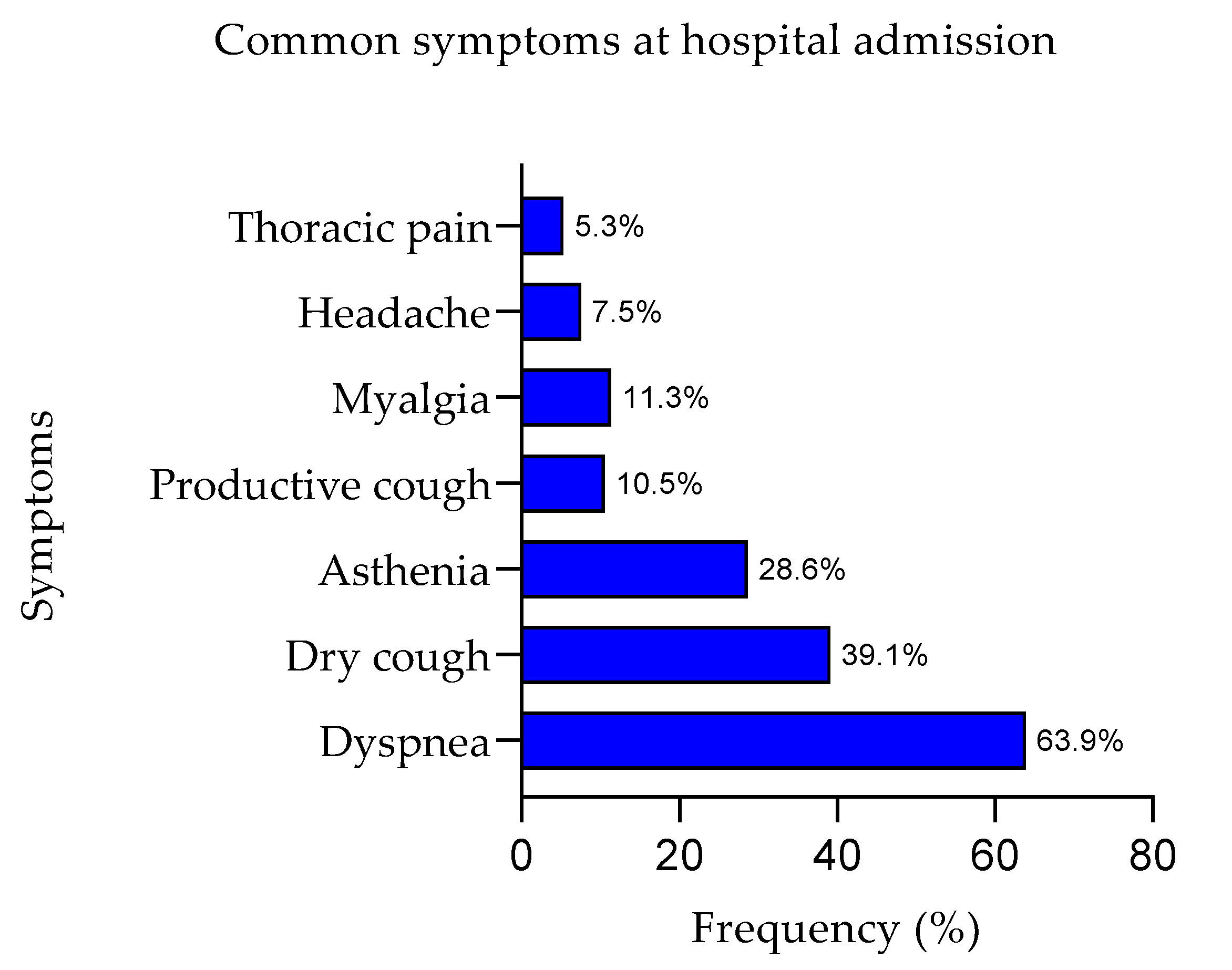 Viruses 15 00630 g002 Viruses 15 00630 g002
