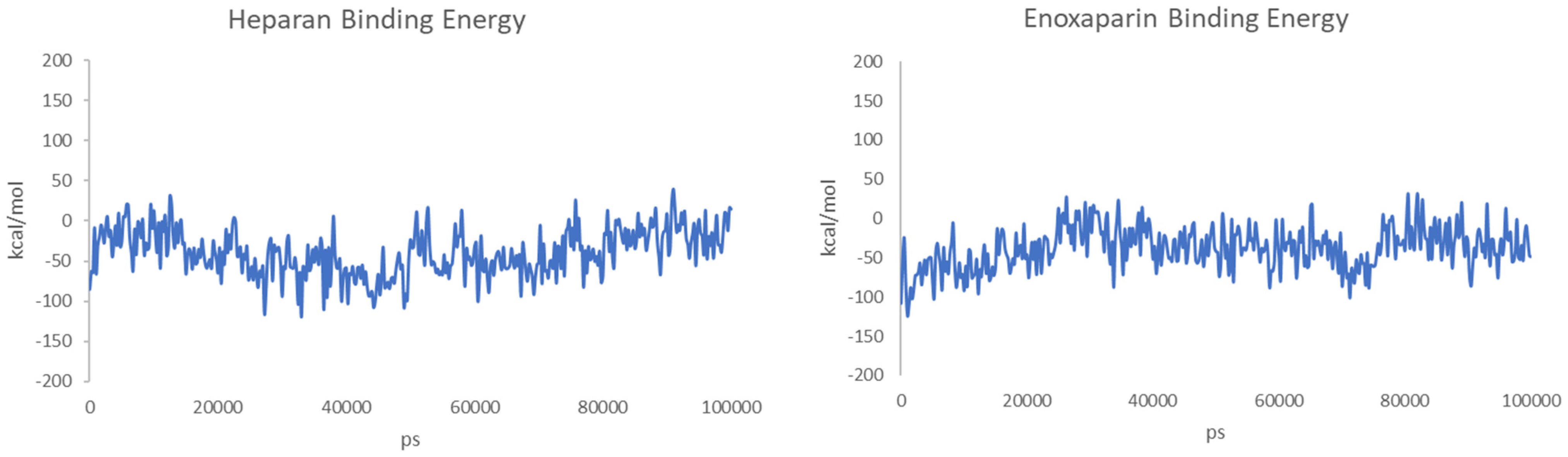 Viruses 15 00663 g009 Viruses 15 00663 g009