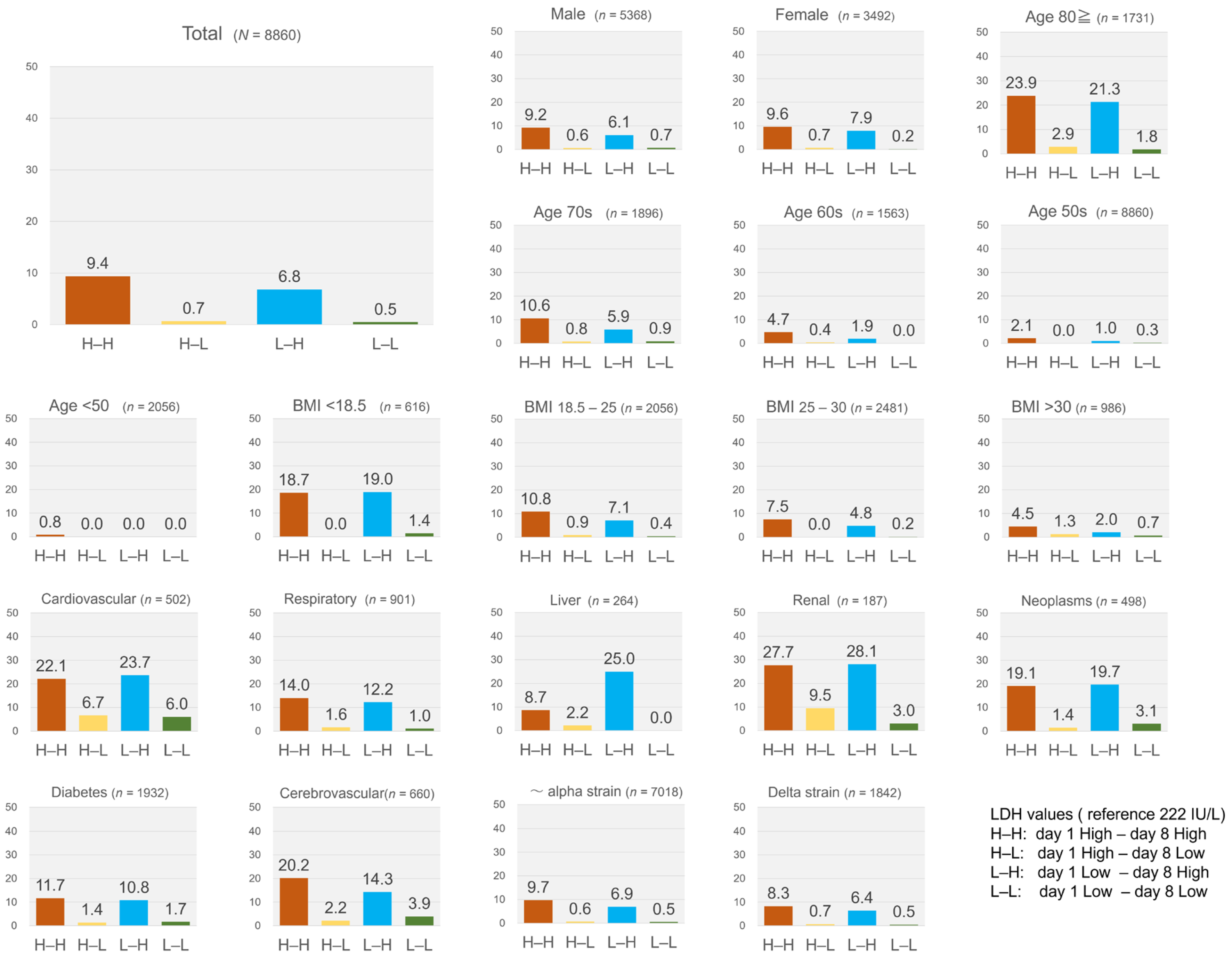 Viruses 15 00671 g002