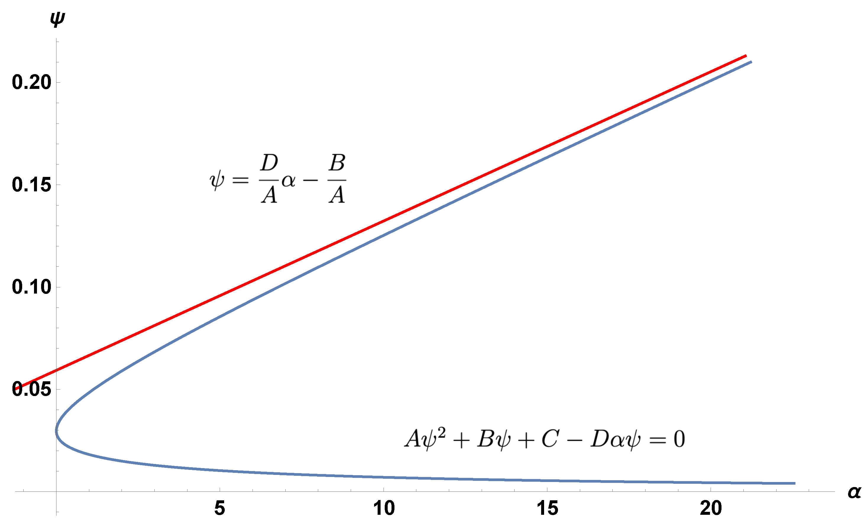 Viruses 15 00691 g002