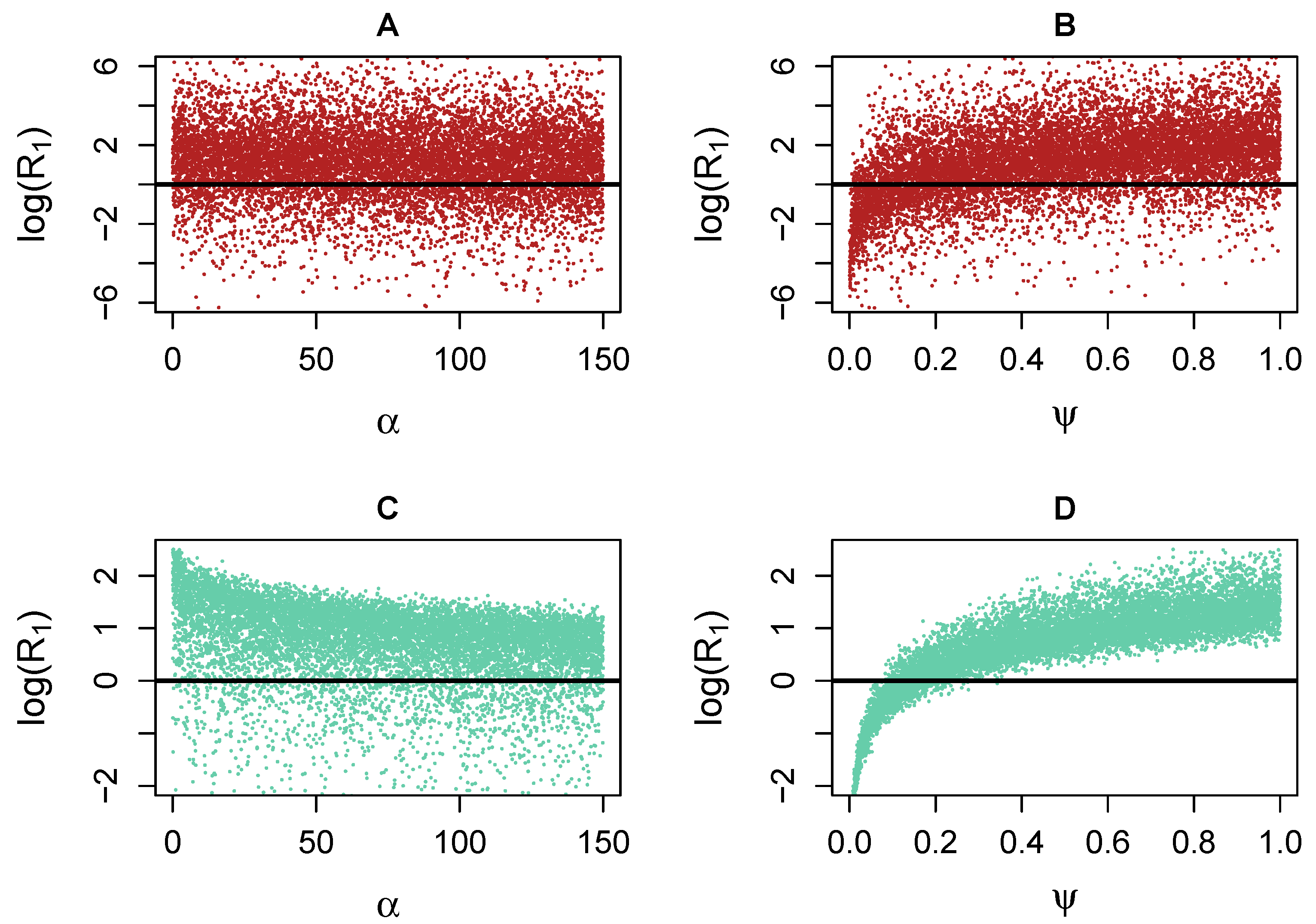 Viruses 15 00691 g008