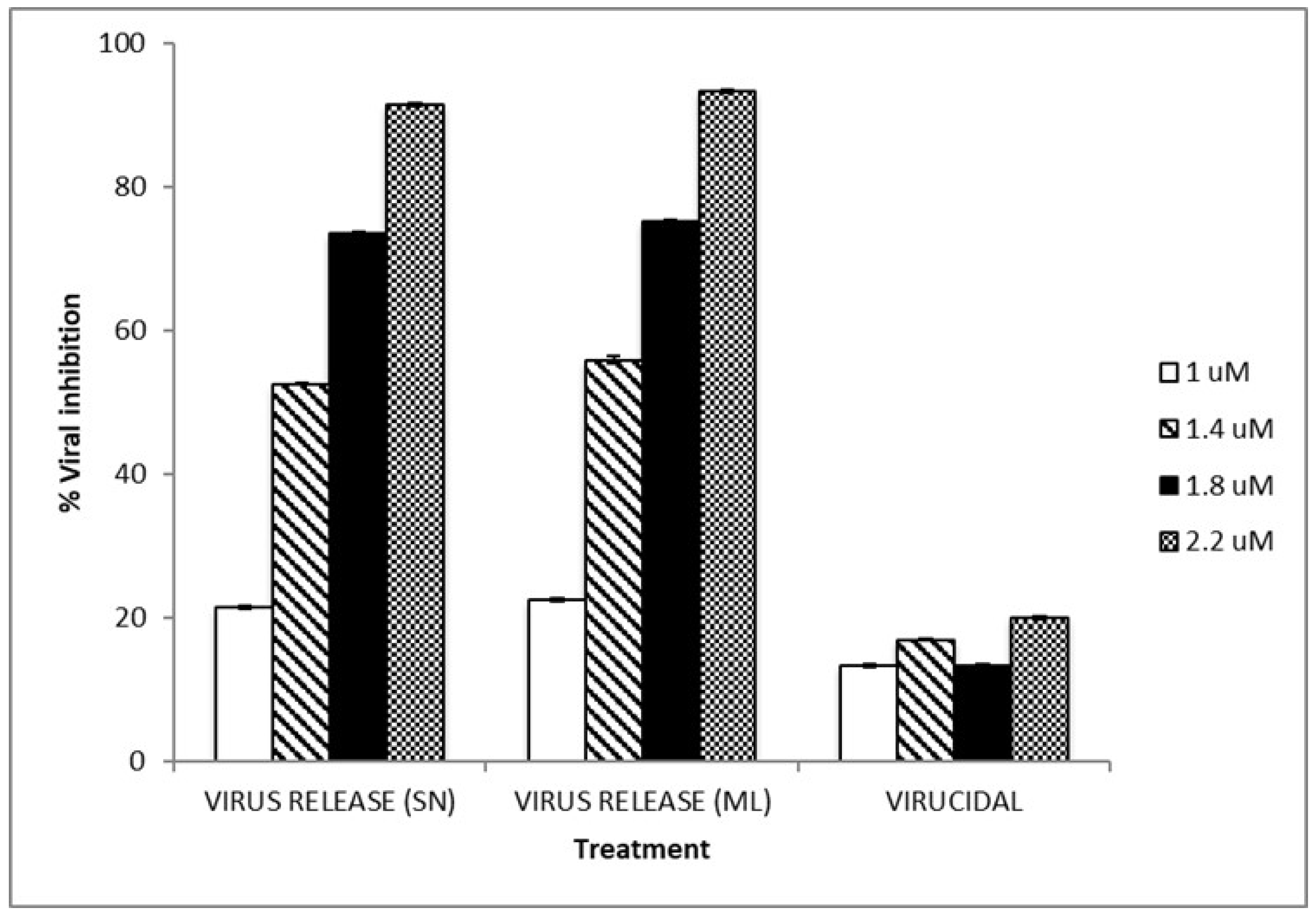 Viruses 15 00696 g002 Viruses 15 00696 g002