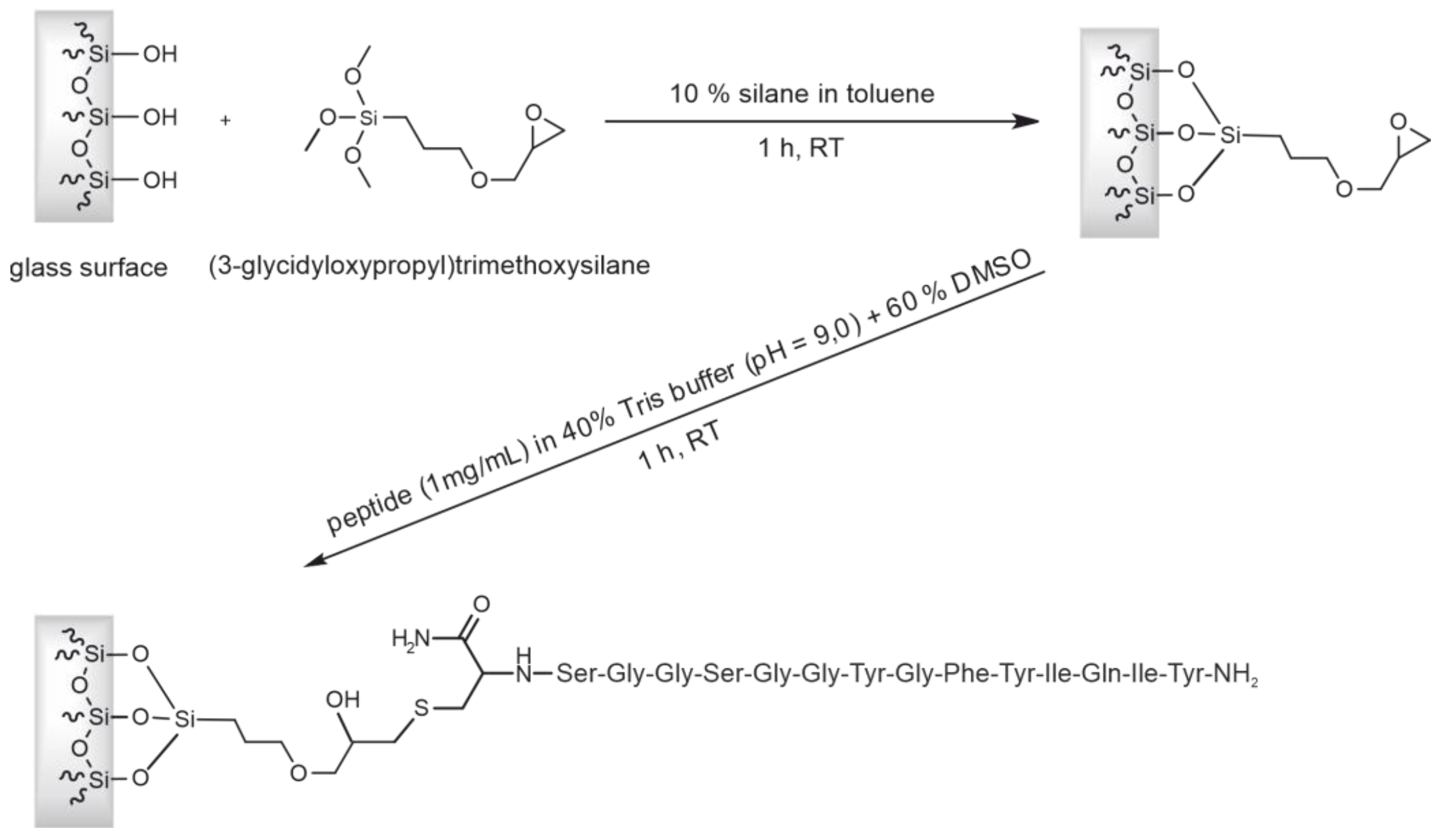 Viruses 15 00697 g005 Viruses 15 00697 g005