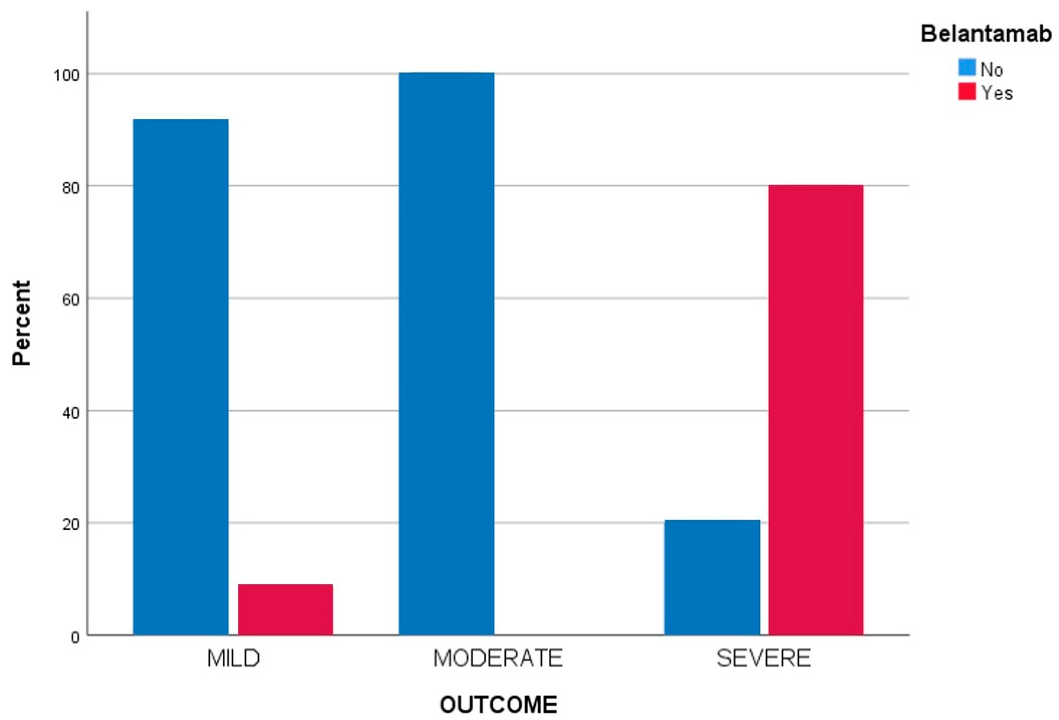 Viruses 15 00704 g002 Viruses 15 00704 g002