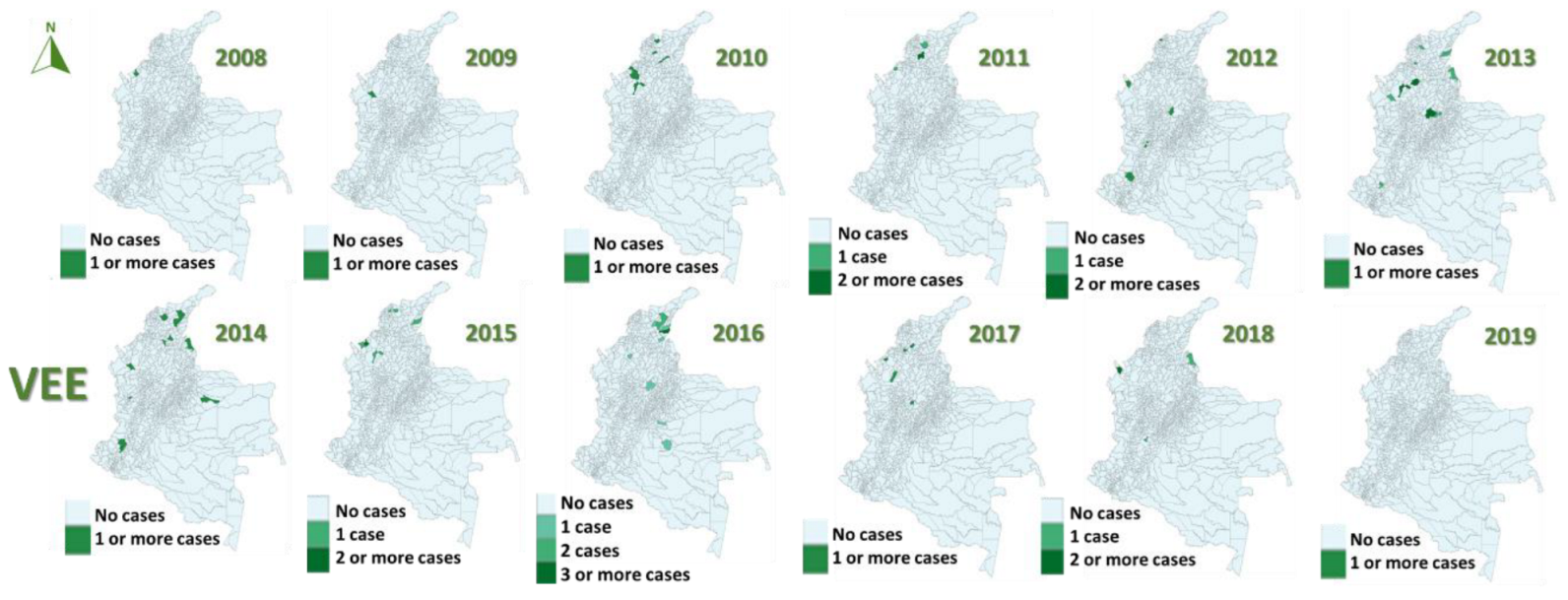 Viruses 15 00707 g008