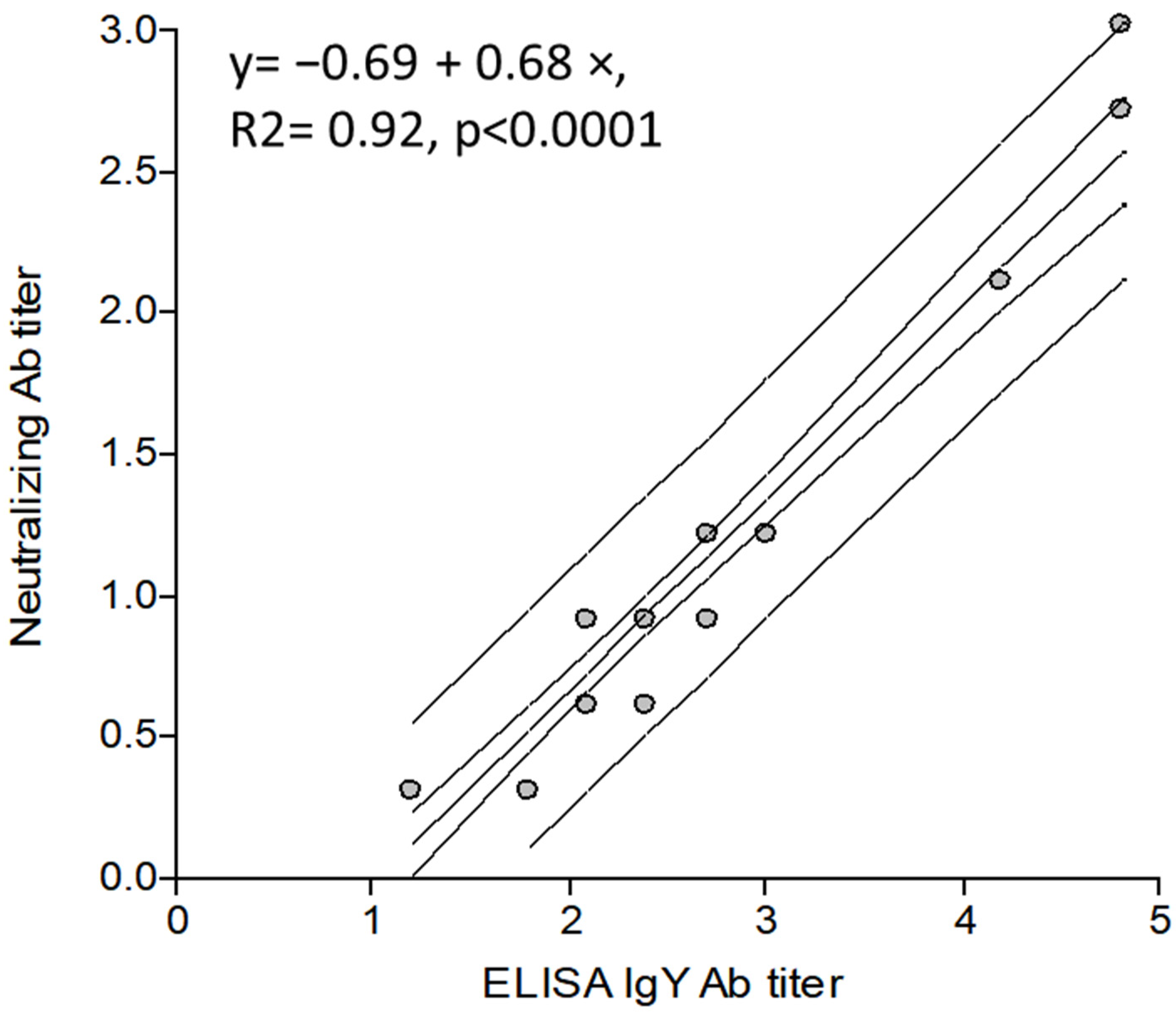 Viruses 15 00708 g005 Viruses 15 00708 g005