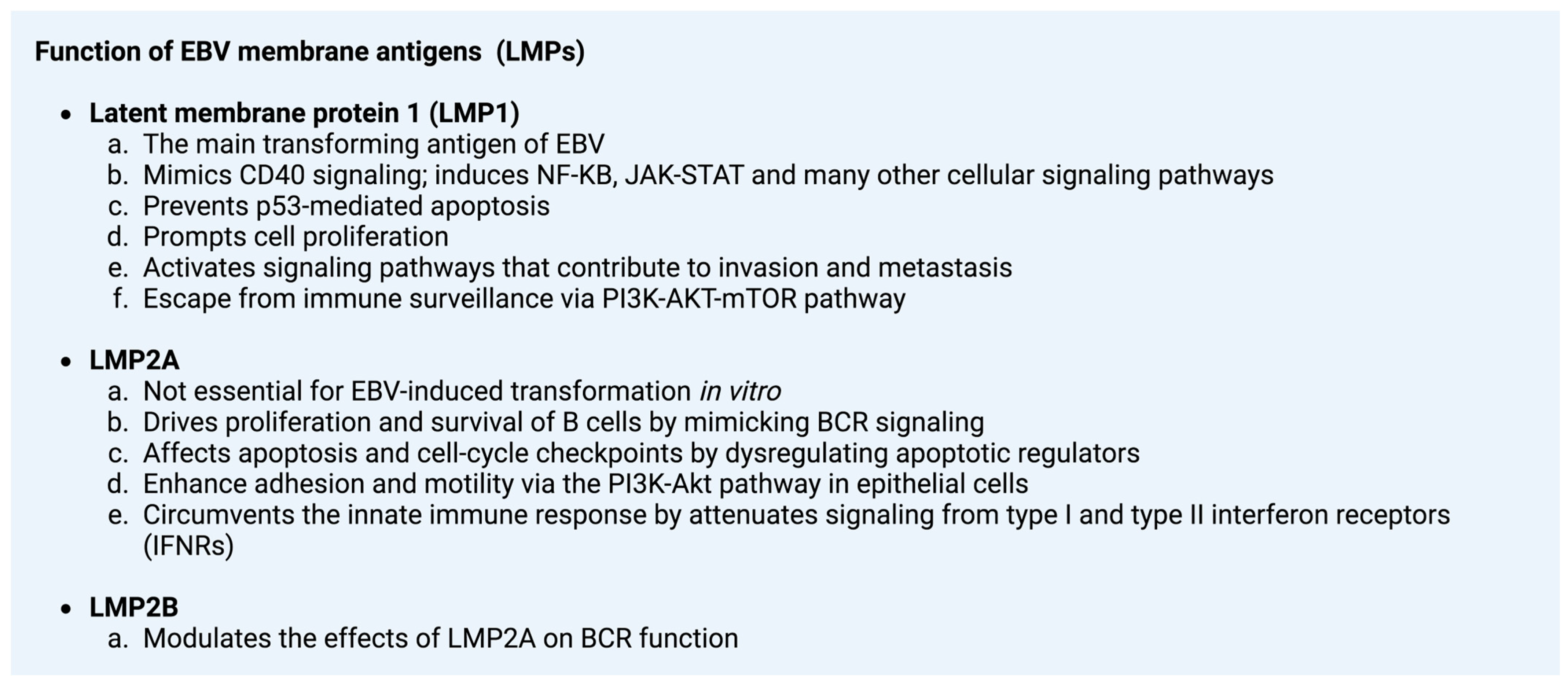 Viruses 15 00714 i002
