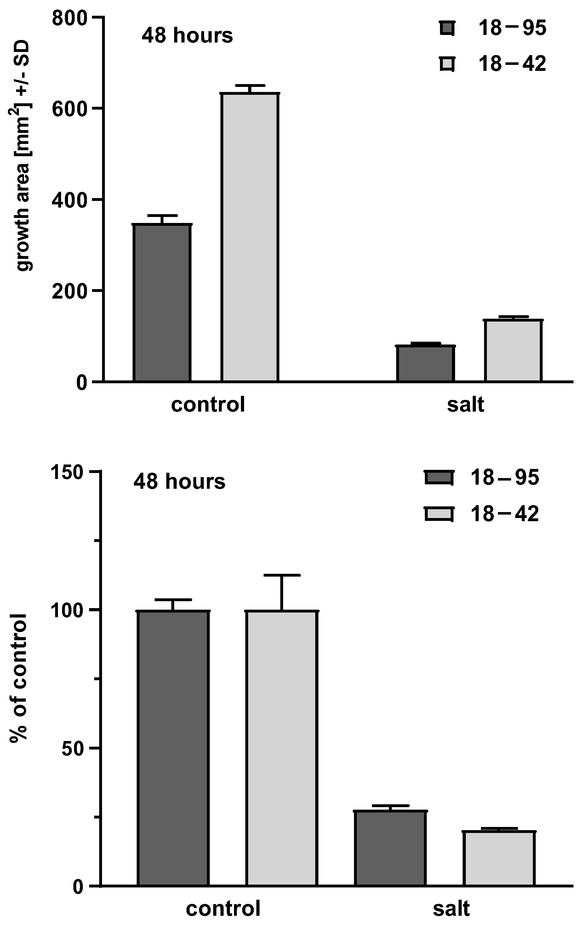 Viruses 15 00718 g002