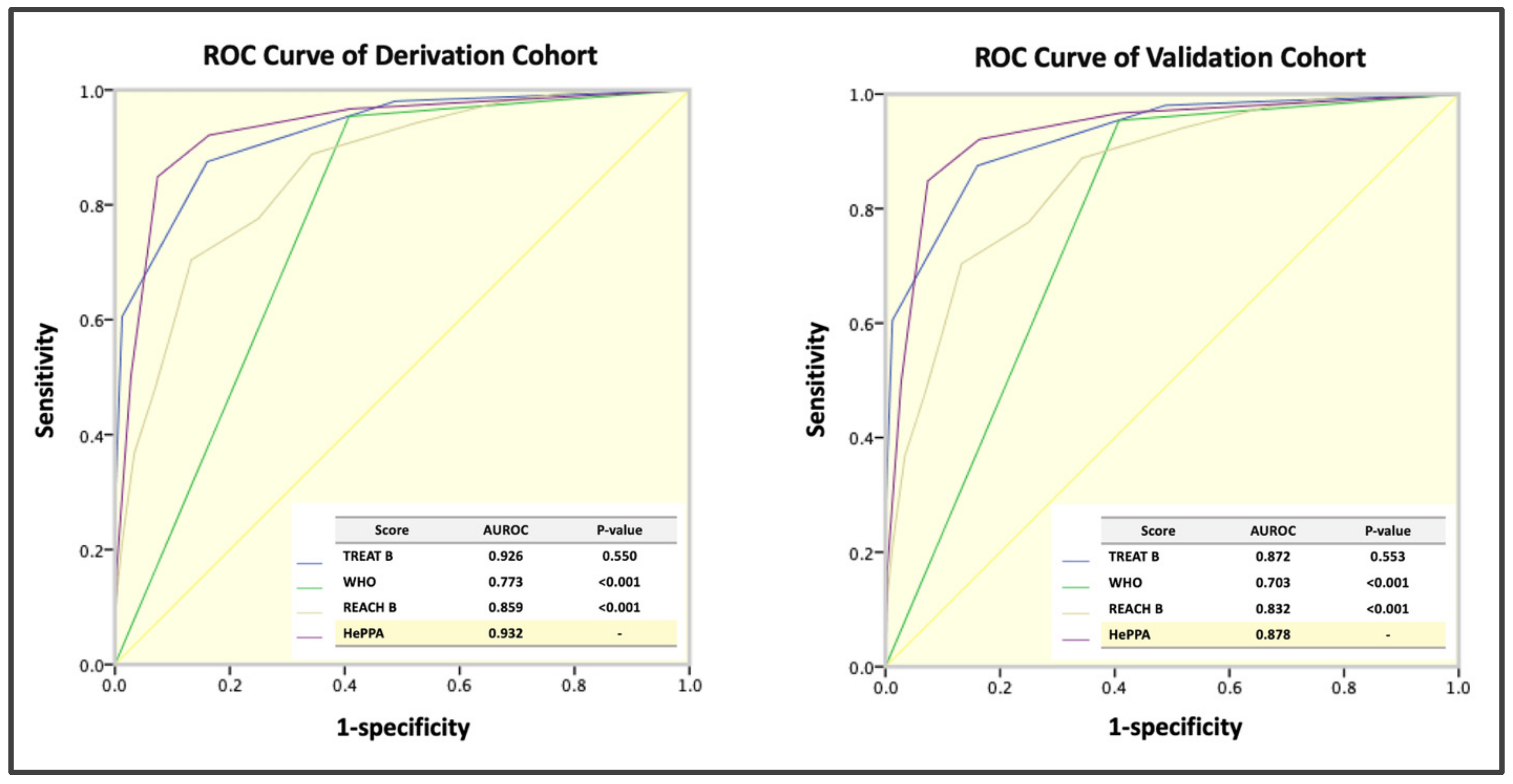 Viruses 15 00724 g001 Viruses 15 00724 g001