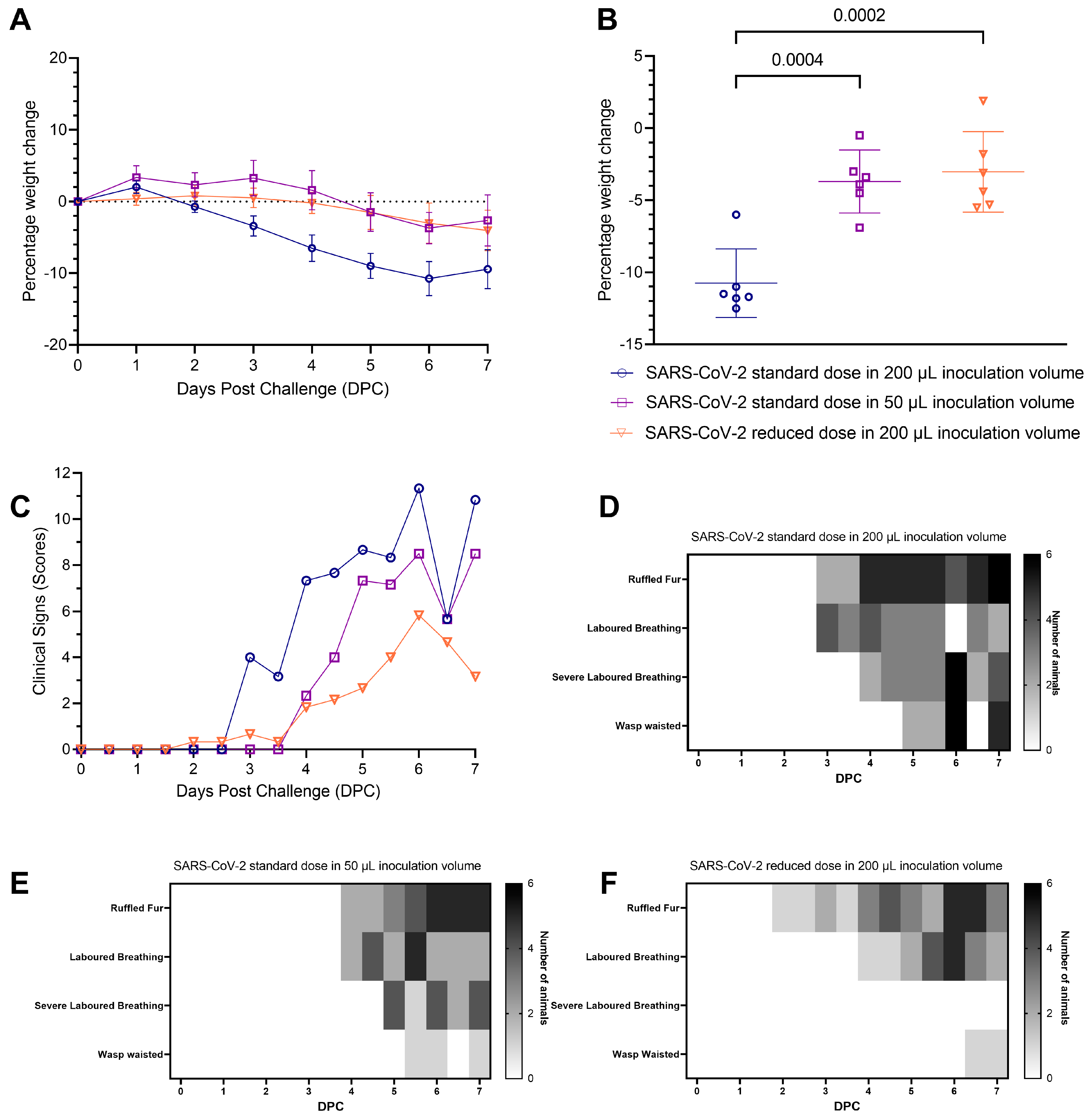 Viruses 15 00748 g001