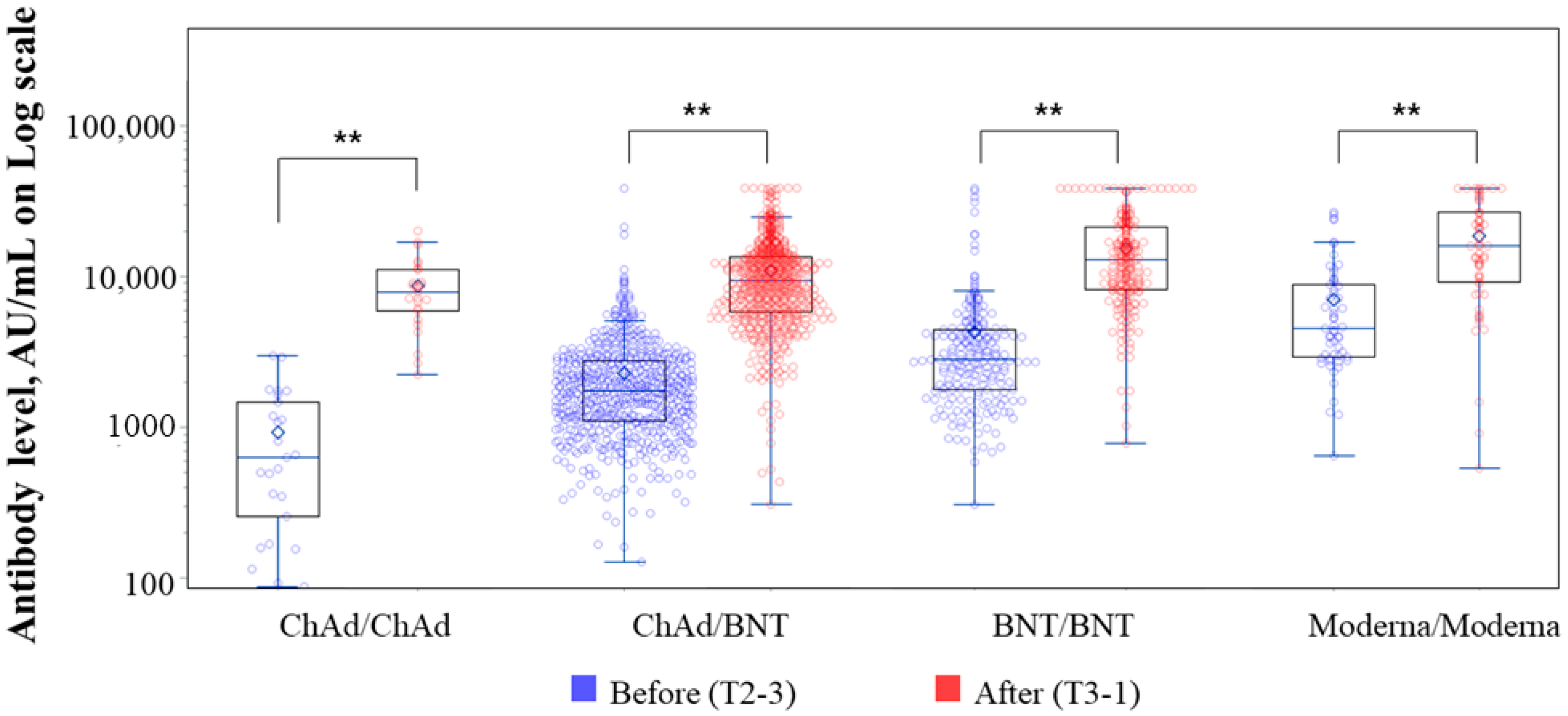 Viruses 15 00751 g001