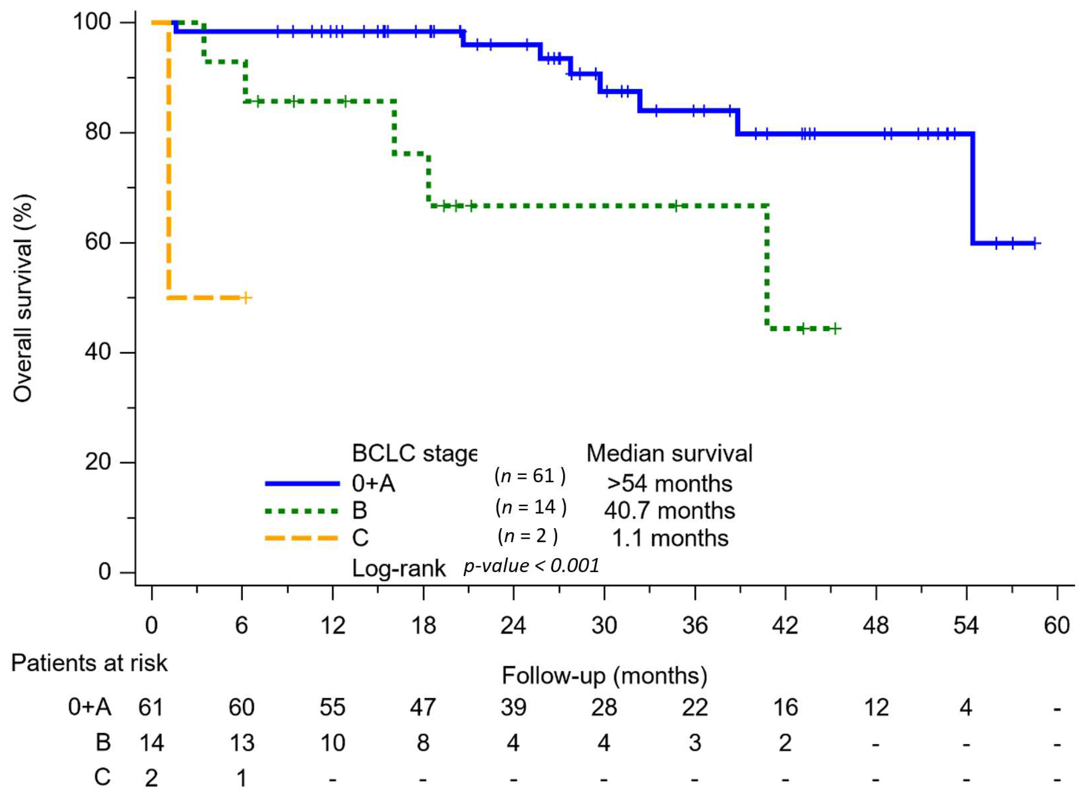 Viruses 15 00786 g004 Viruses 15 00786 g004