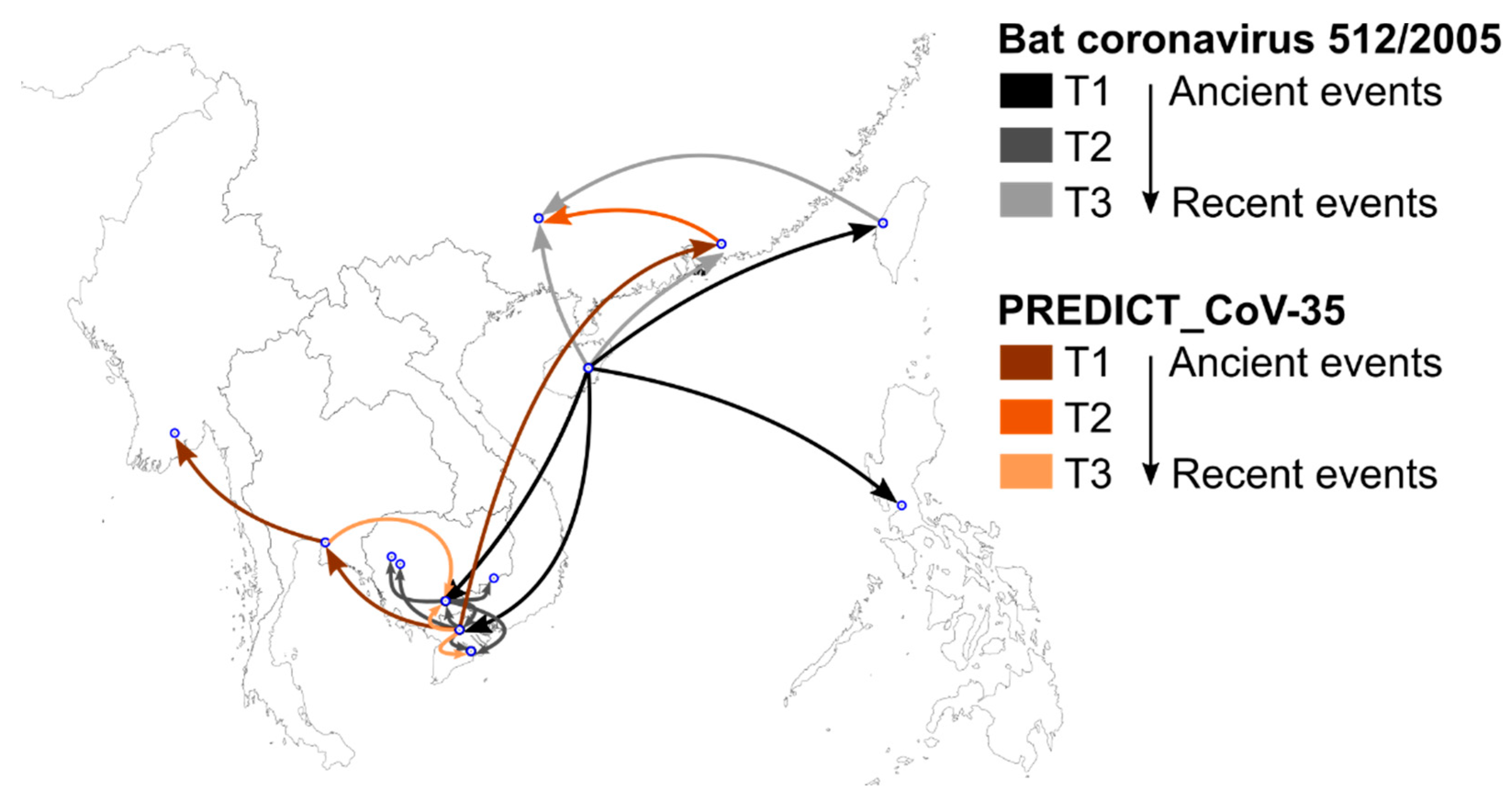 Viruses 15 00790 g006