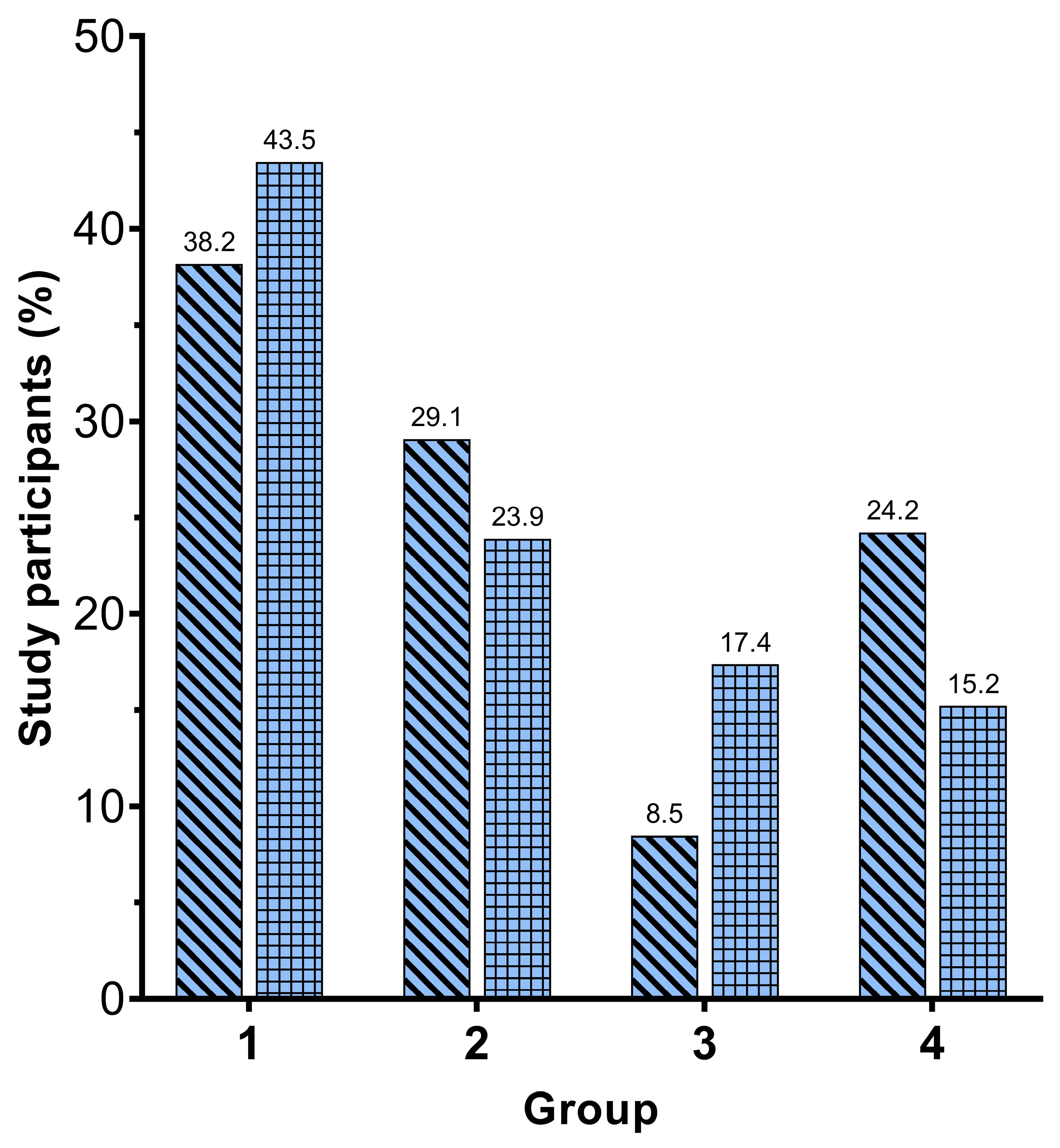 Viruses 15 00792 g002 Viruses 15 00792 g002