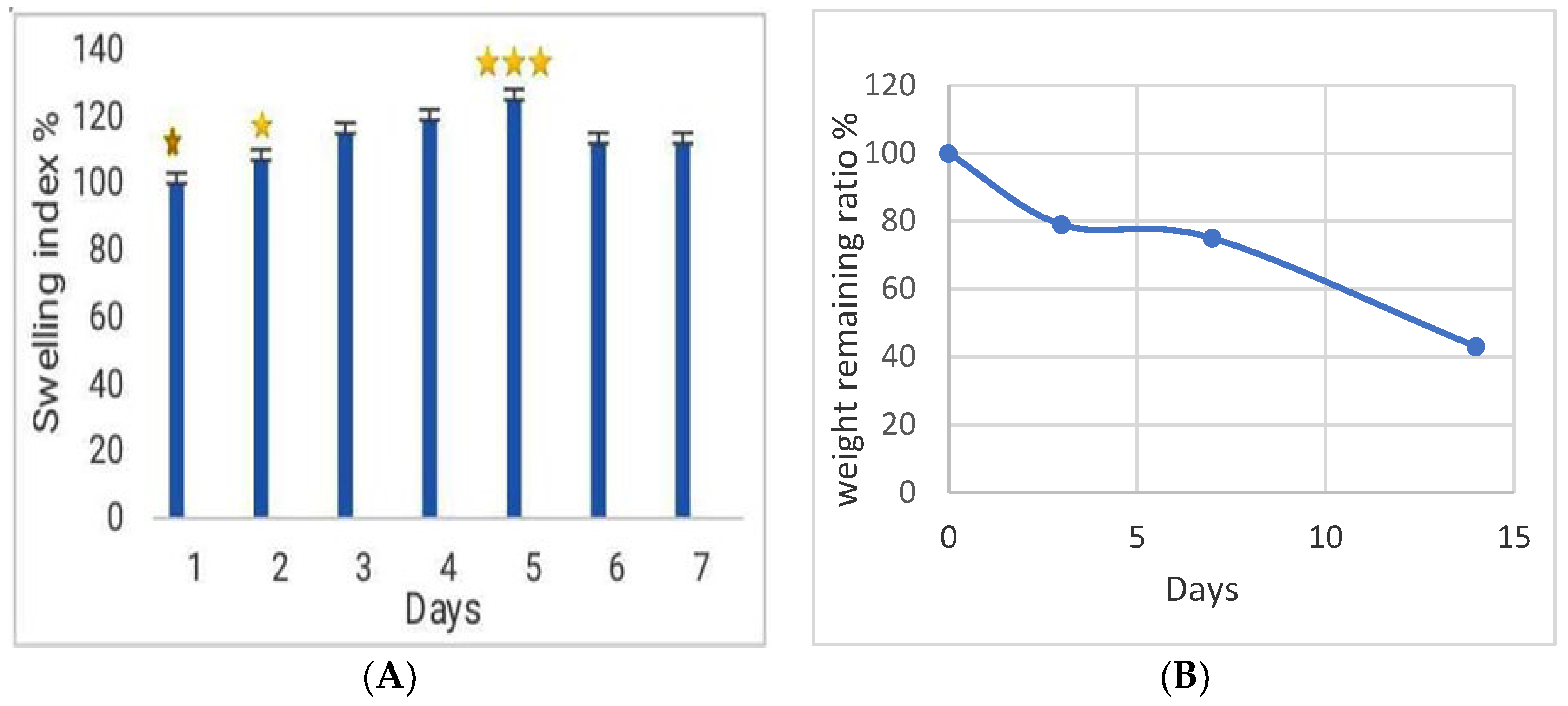 Viruses 15 00803 g005 Viruses 15 00803 g005