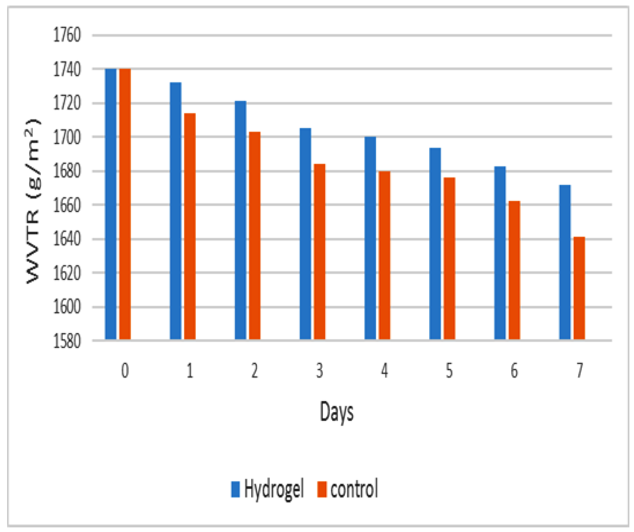 Viruses 15 00803 g006 Viruses 15 00803 g006