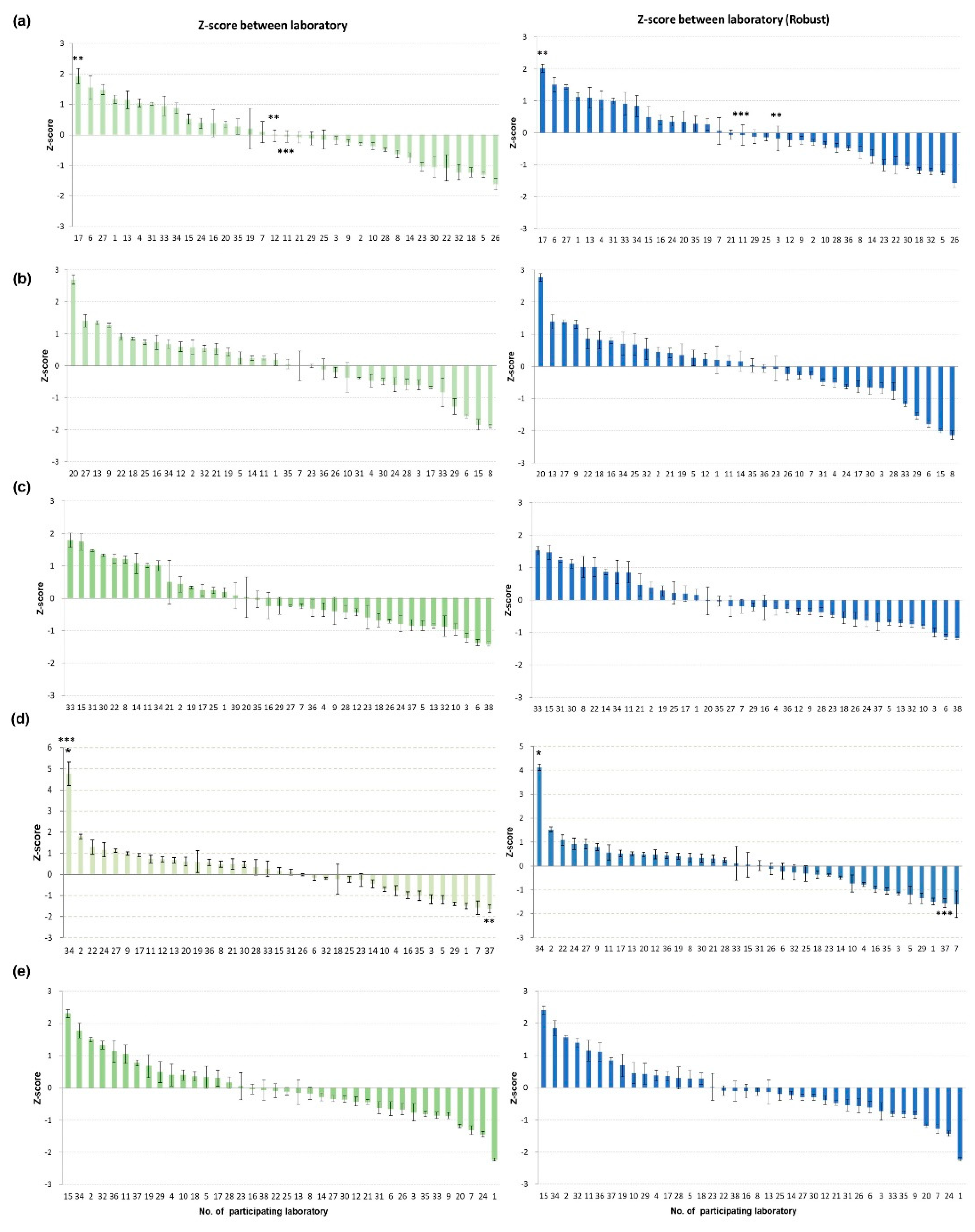 Viruses 15 00823 g001 Viruses 15 00823 g001