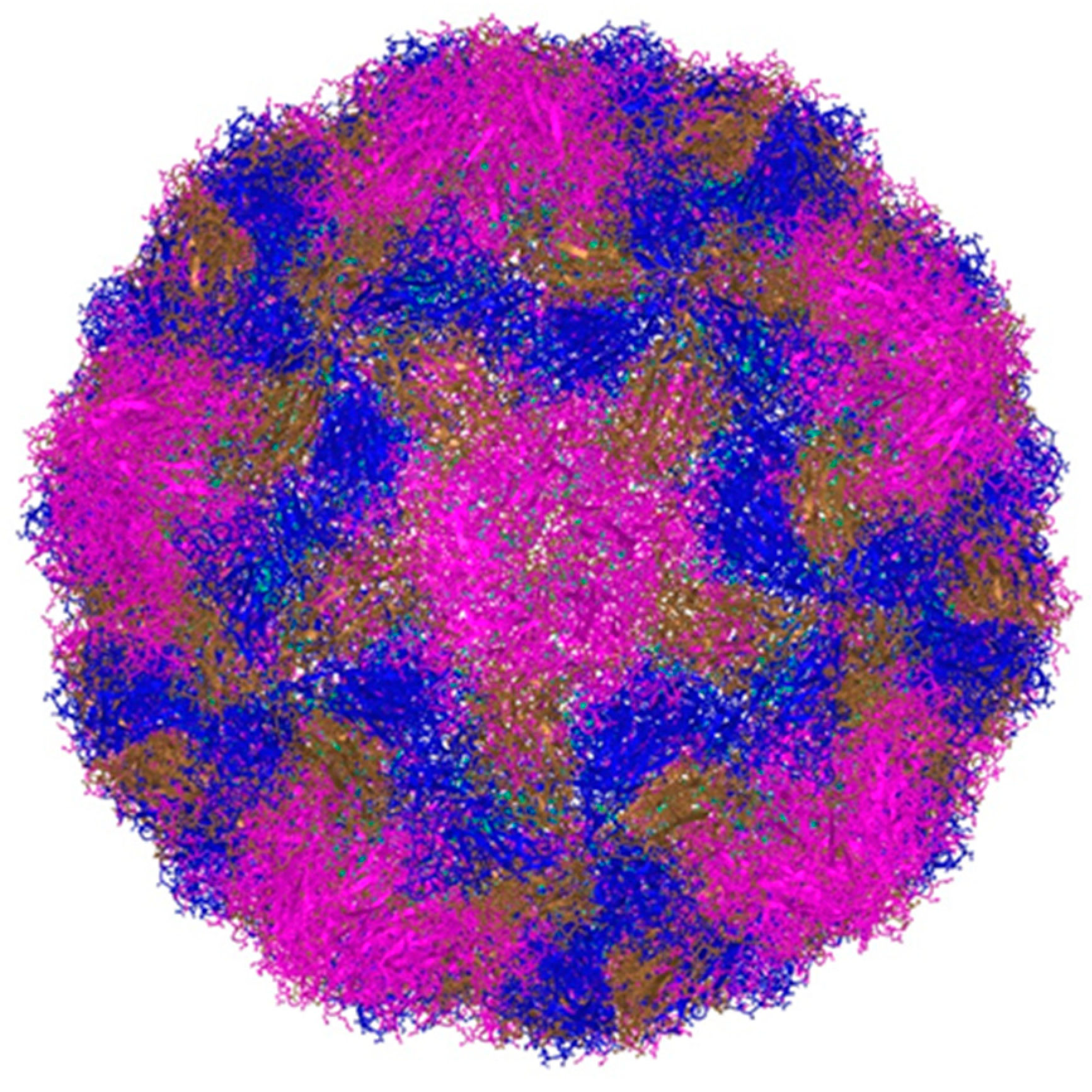 Viruses 15 00825 g001 Viruses 15 00825 g001
