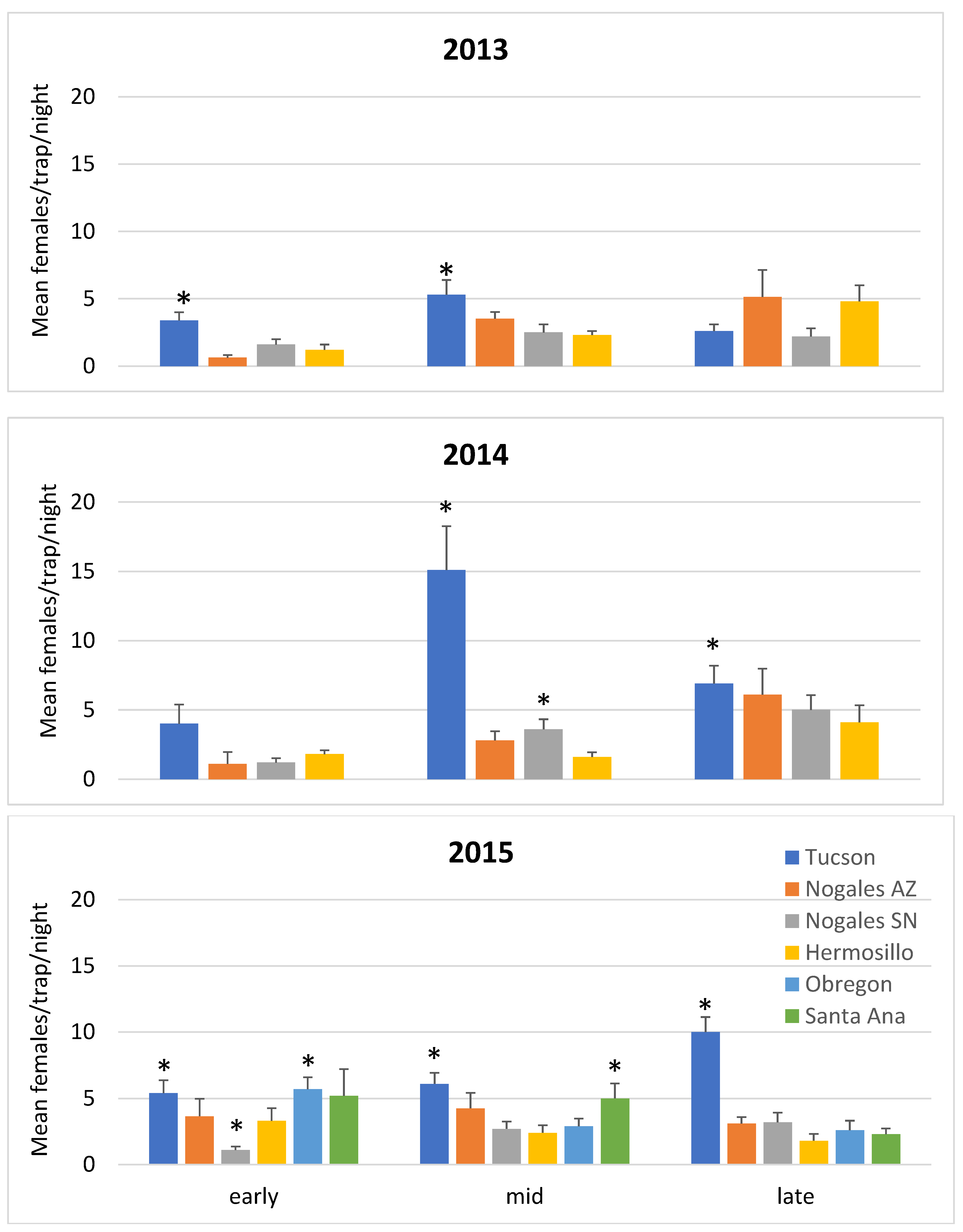 Viruses 15 00851 g004
