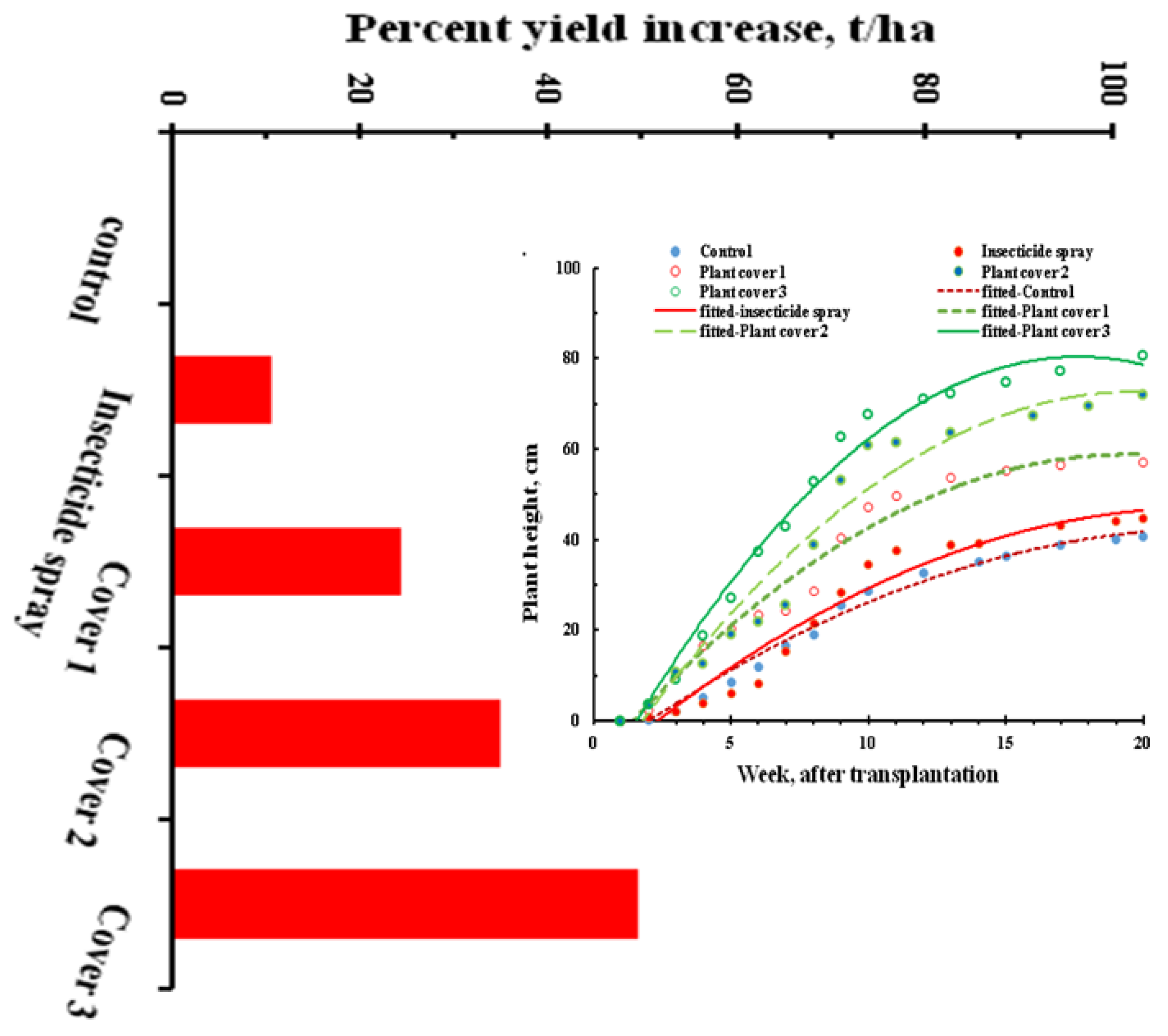 Viruses 15 00854 g006