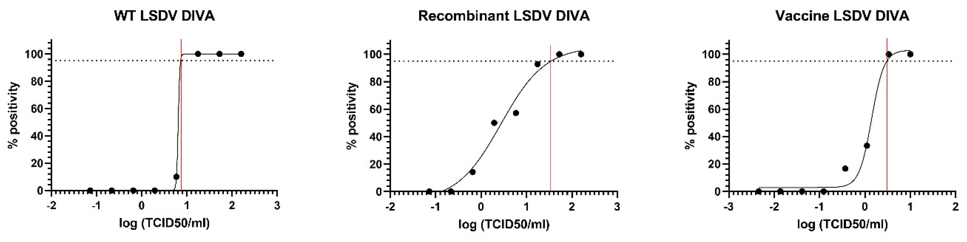 Viruses 15 00870 g001 Viruses 15 00870 g001