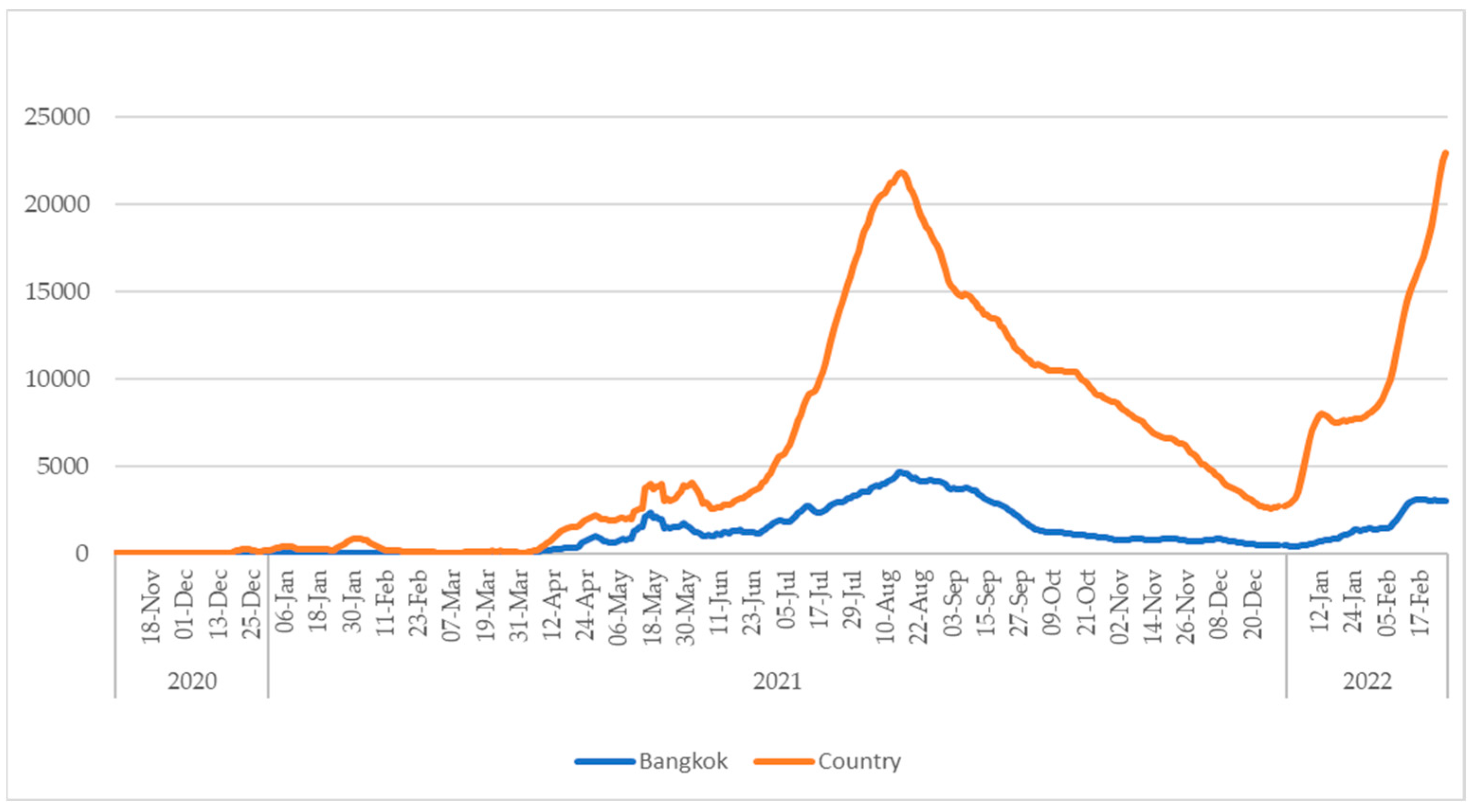 Viruses 15 00876 g001 Viruses 15 00876 g001