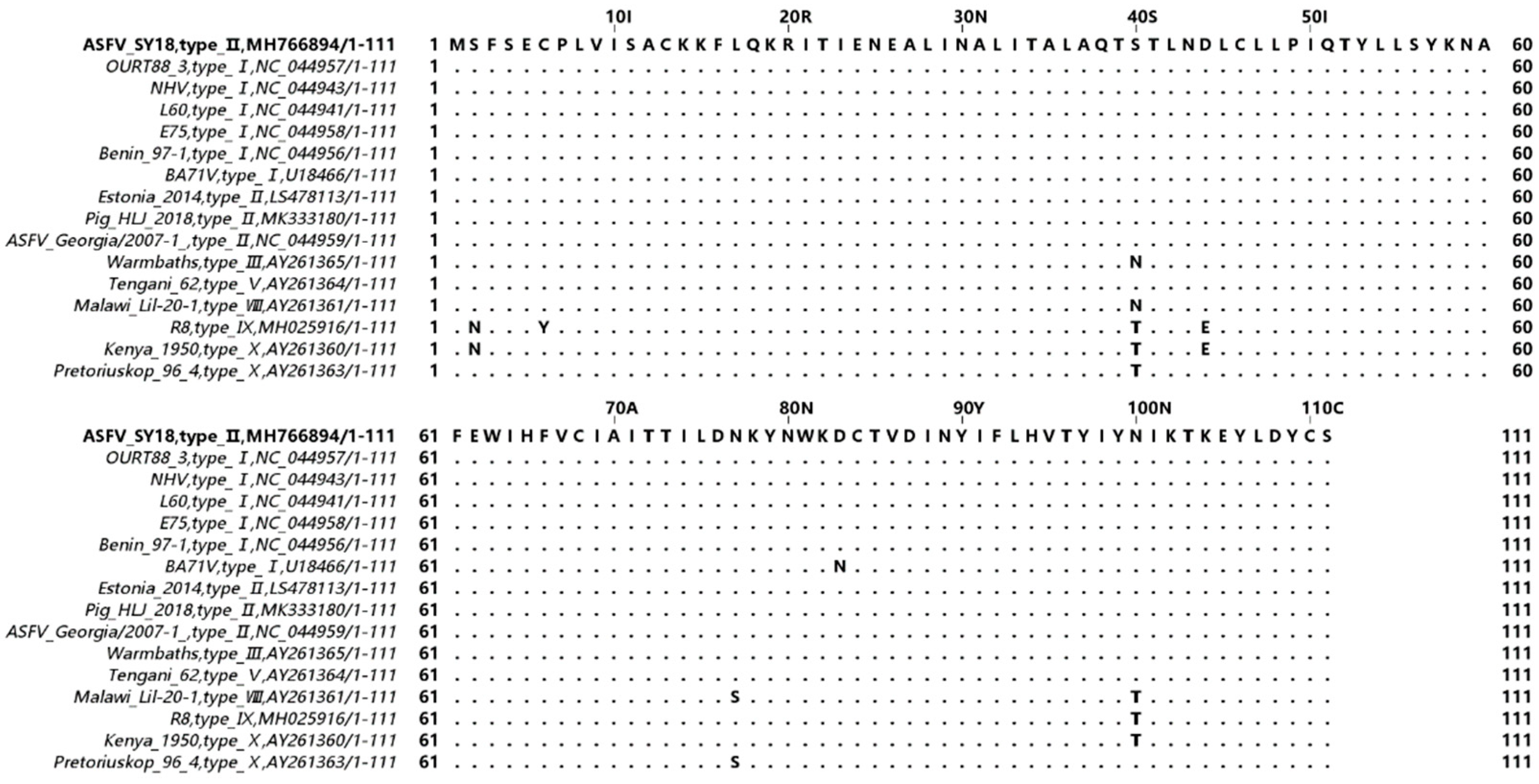 Viruses 15 00890 g002 Viruses 15 00890 g002