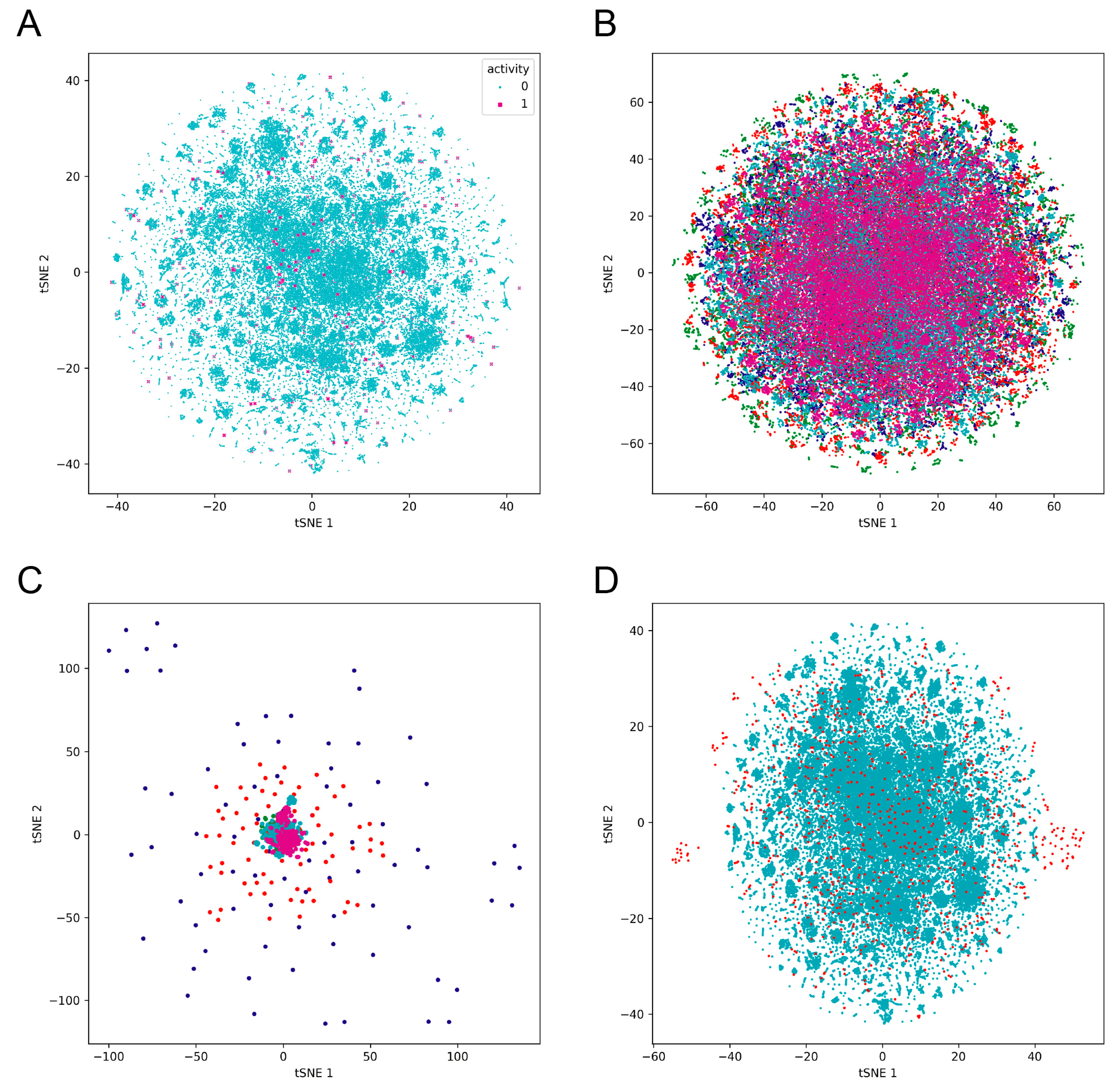 Viruses 15 00891 g001 Viruses 15 00891 g001