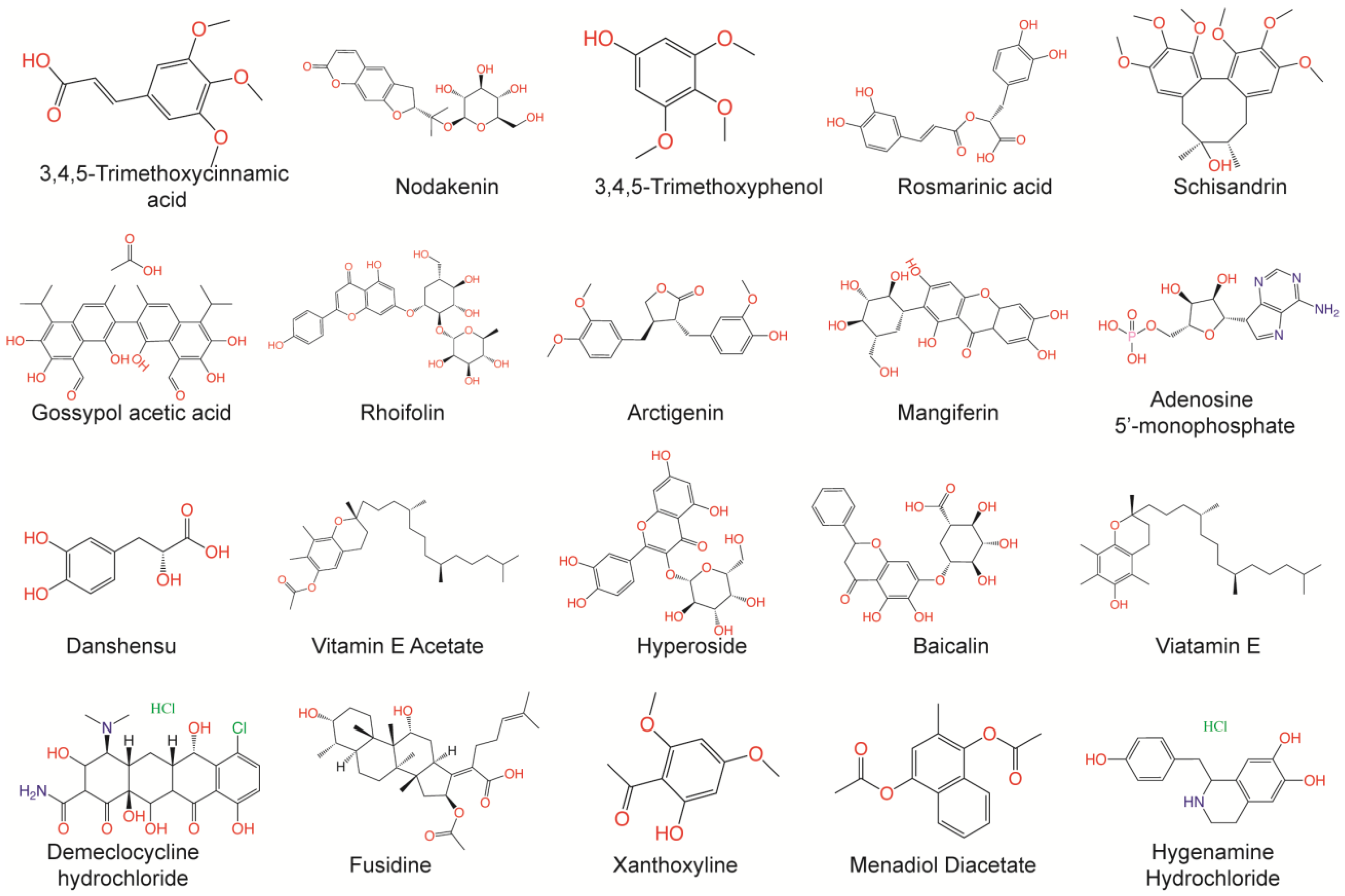 Viruses 15 00891 g002 Viruses 15 00891 g002