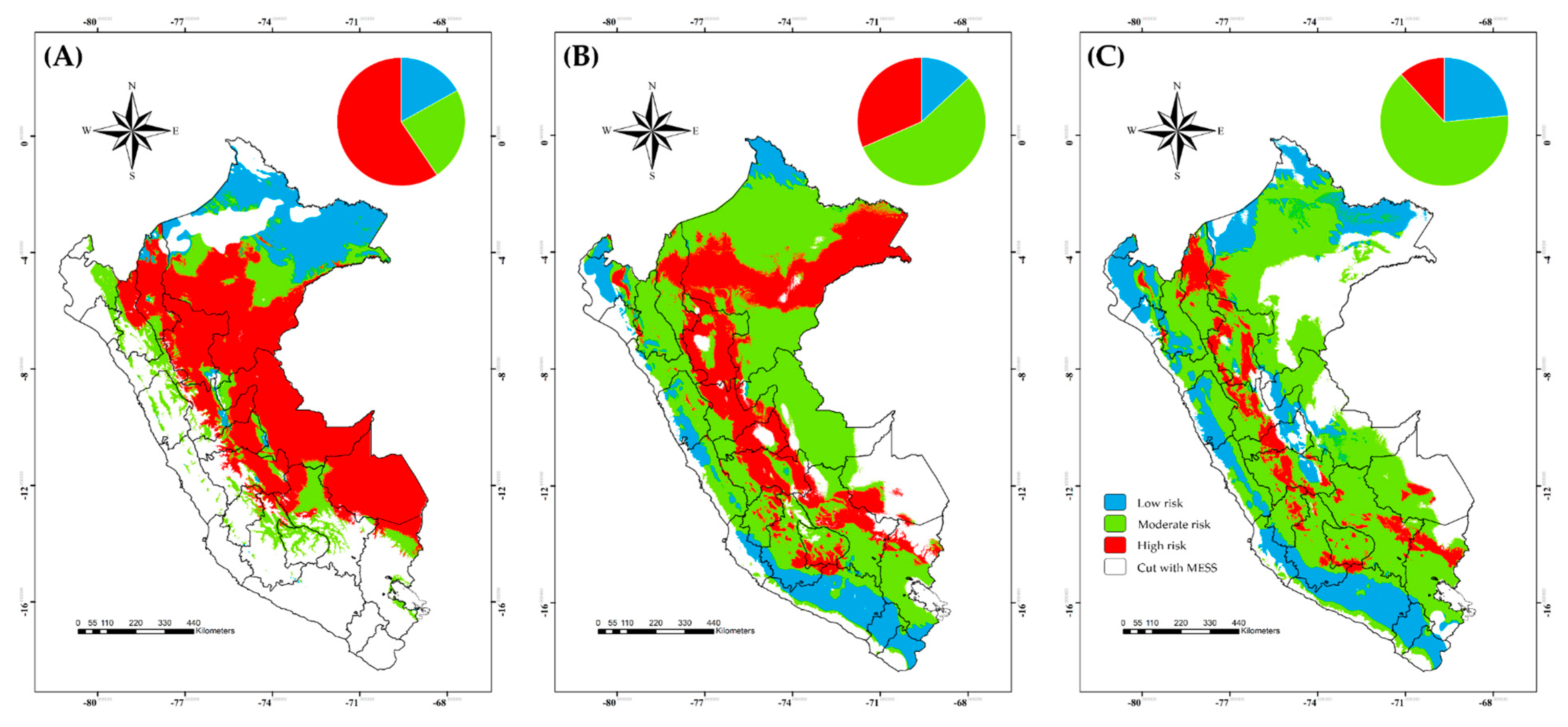 Viruses 15 00892 g005 Viruses 15 00892 g005