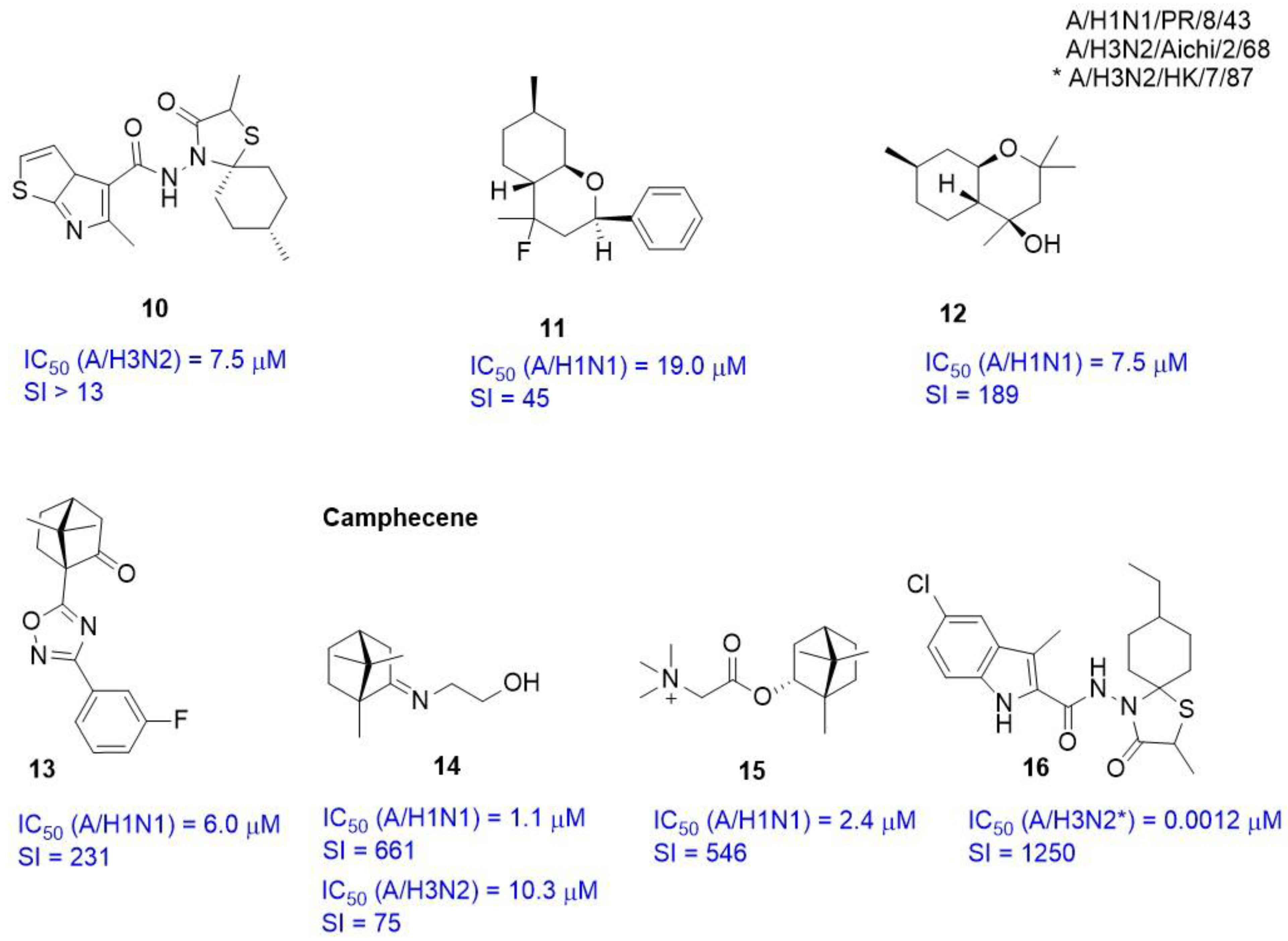 Viruses 15 00902 g006