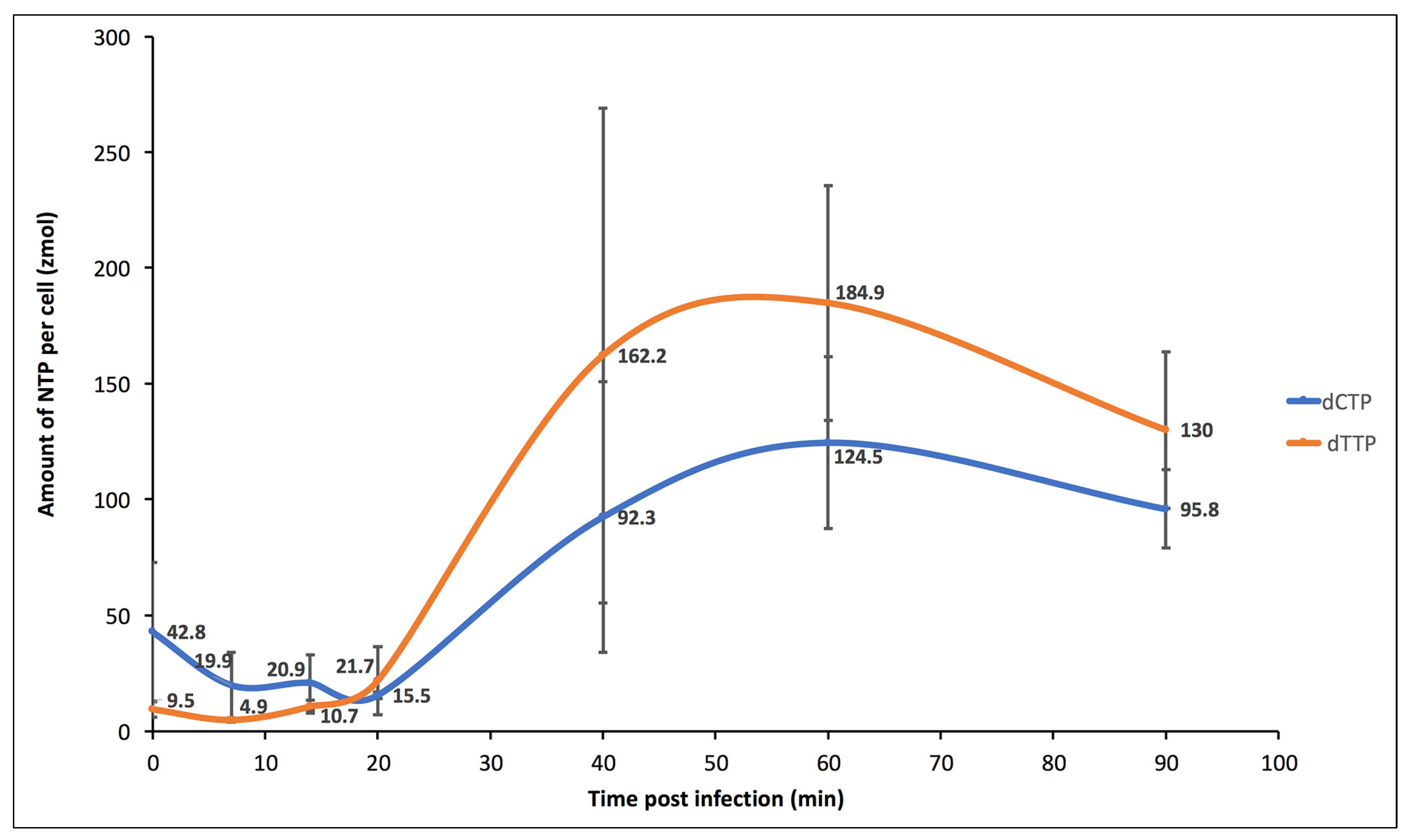 Viruses 15 00911 g003 Viruses 15 00911 g003