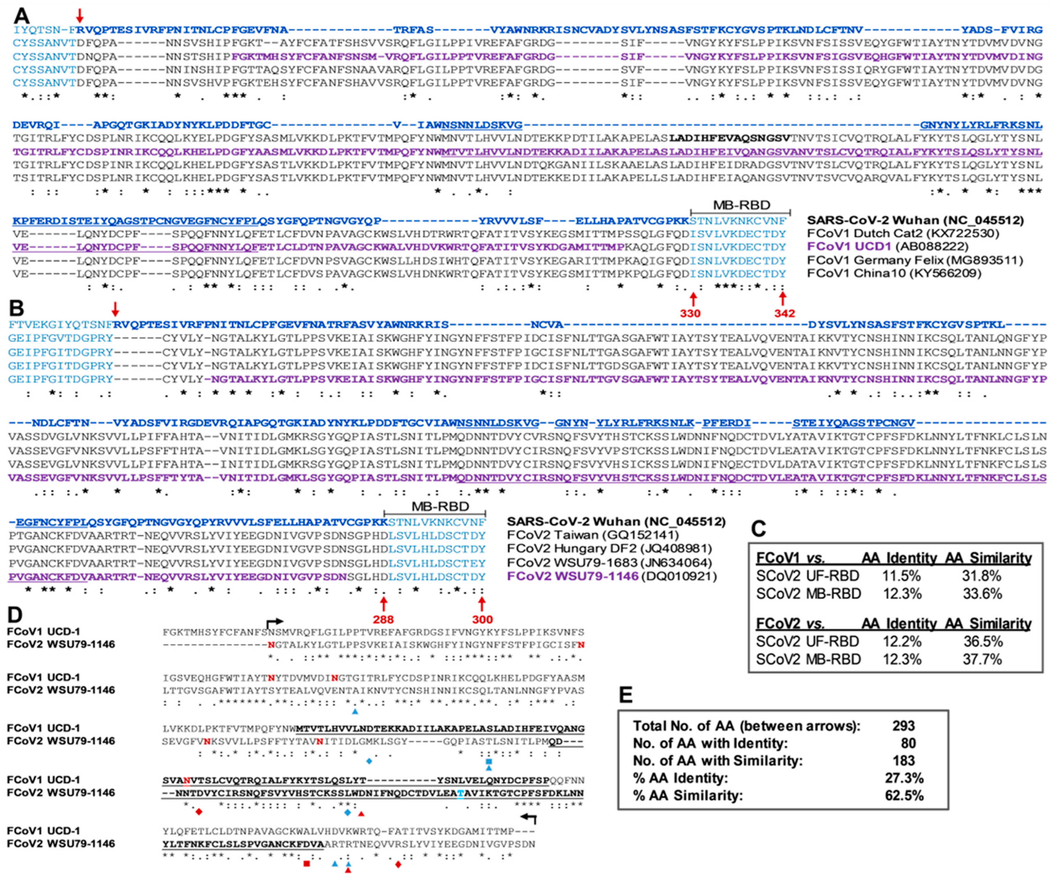 Frontiers | Tanshinone IIA and hepatocellular carcinoma: A
