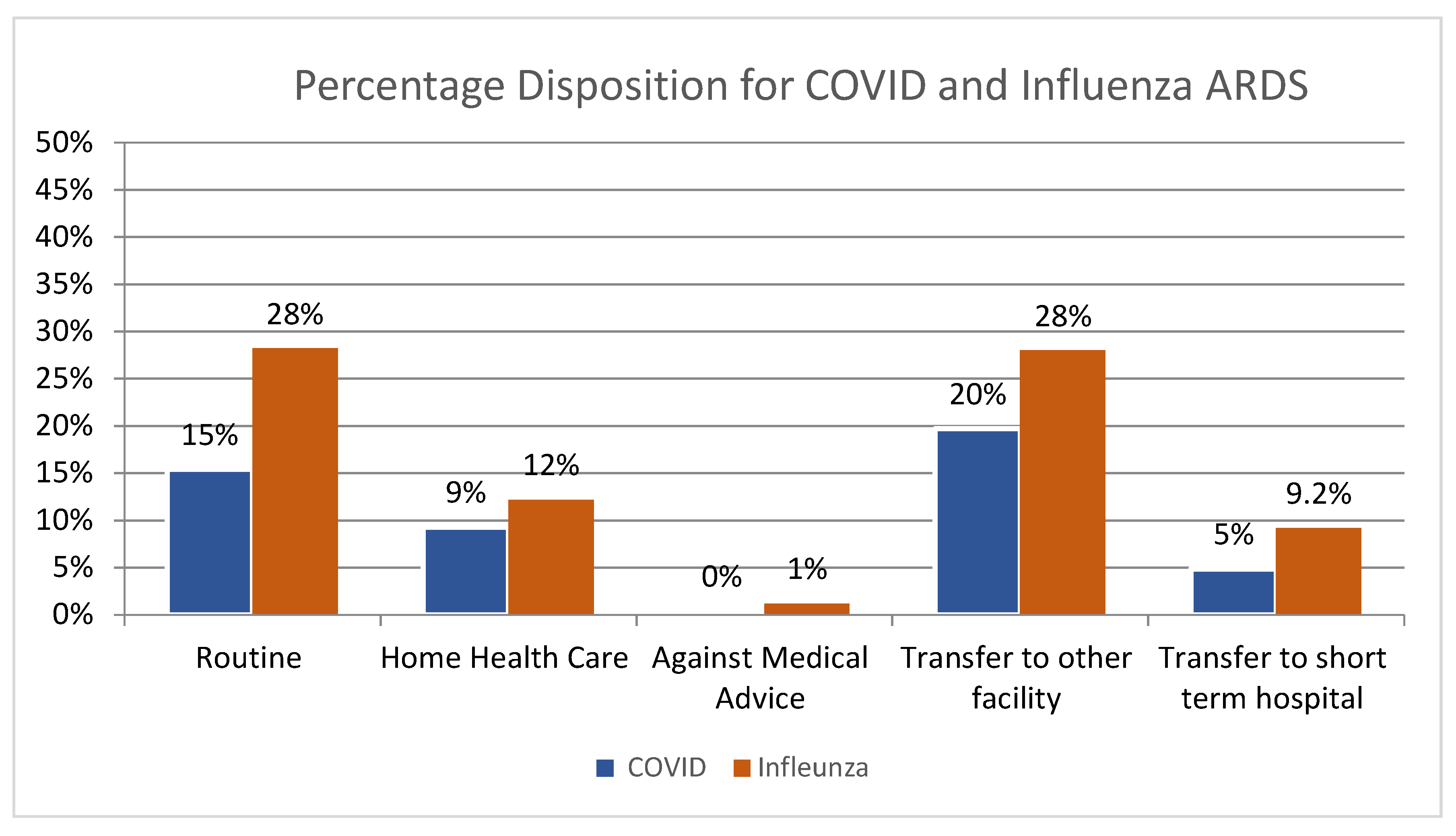 Viruses 15 00922 g003 Viruses 15 00922 g003
