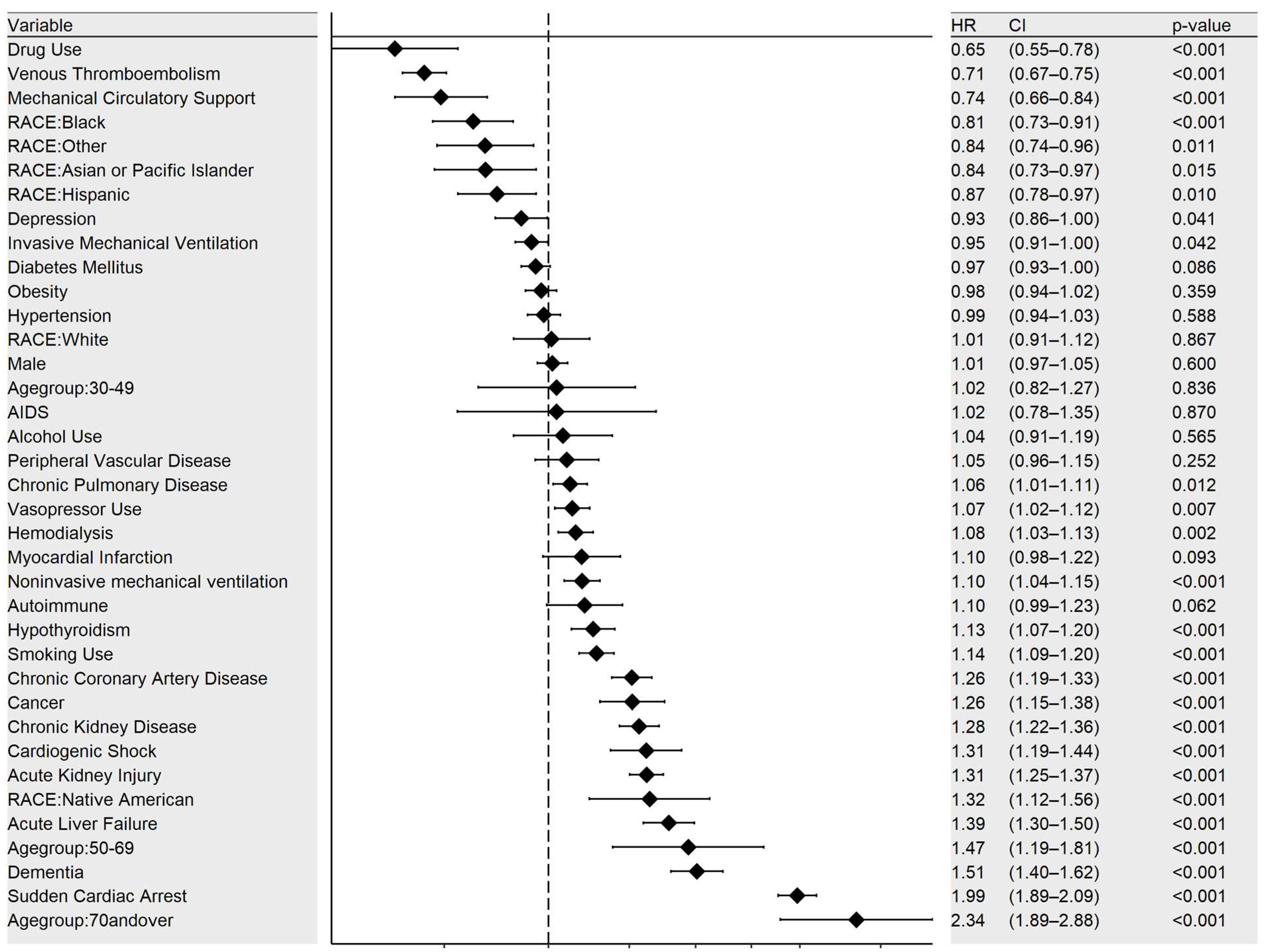 Viruses 15 00922 g004 Viruses 15 00922 g004
