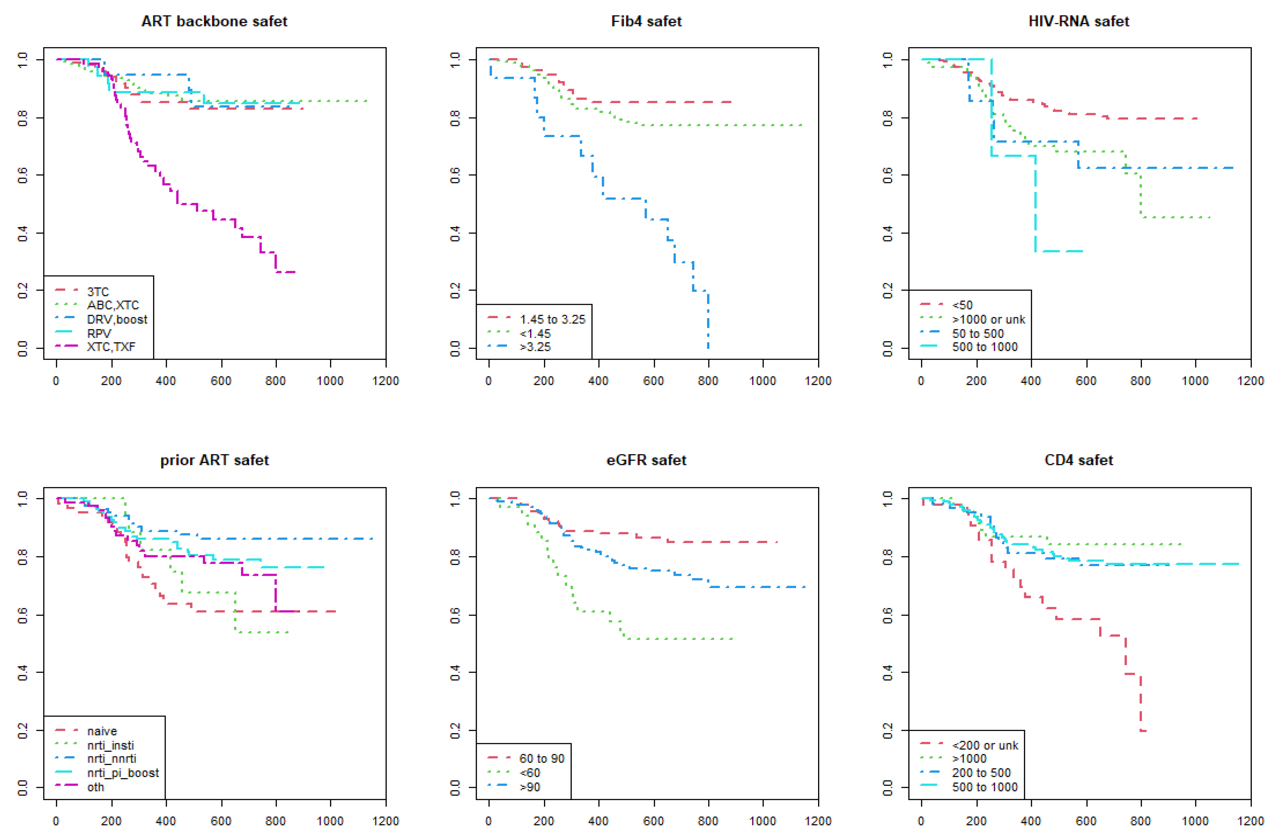 Viruses 15 00924 g004