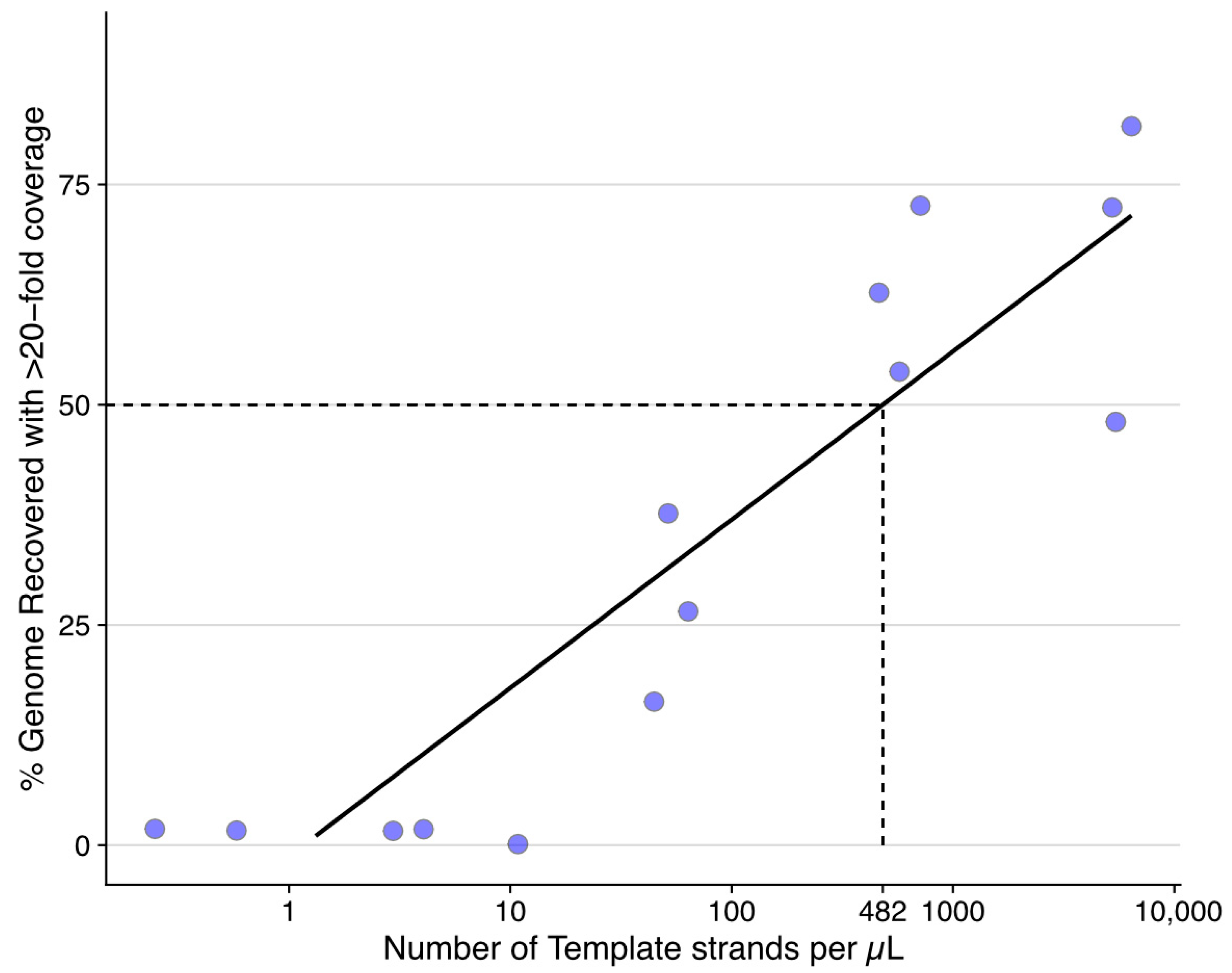 Viruses 15 00965 g002 Viruses 15 00965 g002