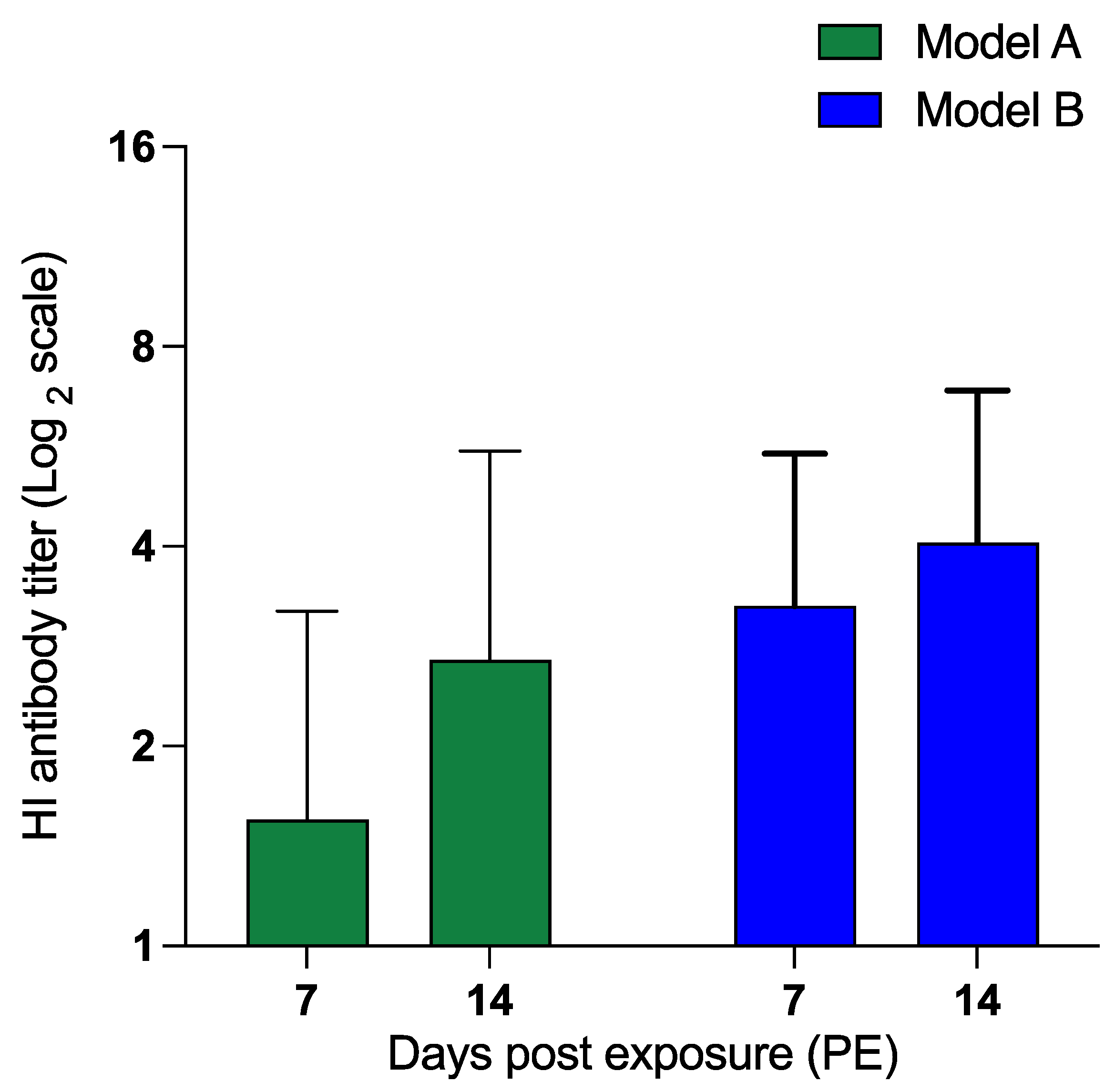 Viruses 15 00977 g005 Viruses 15 00977 g005