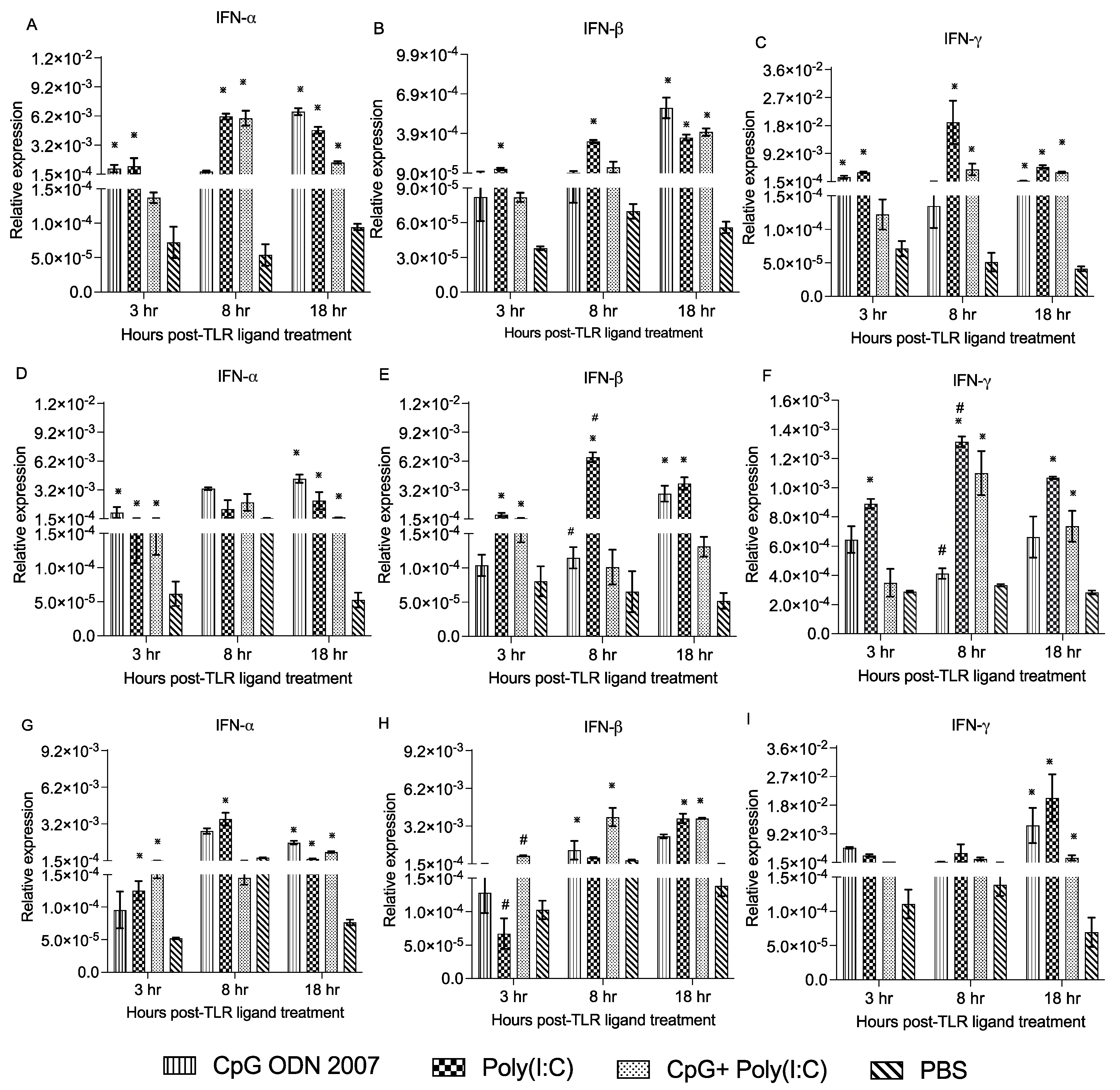 Viruses 15 00977 g007 Viruses 15 00977 g007