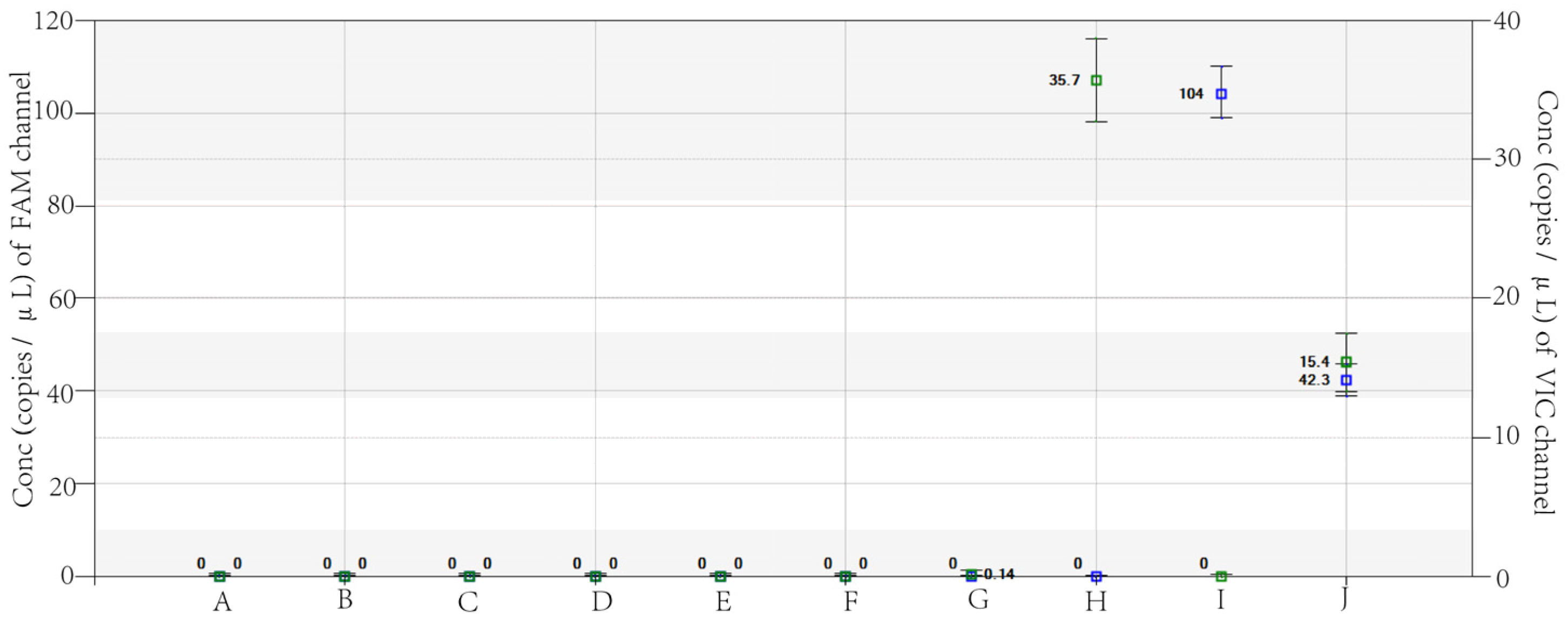 Viruses 15 00983 g002 Viruses 15 00983 g002