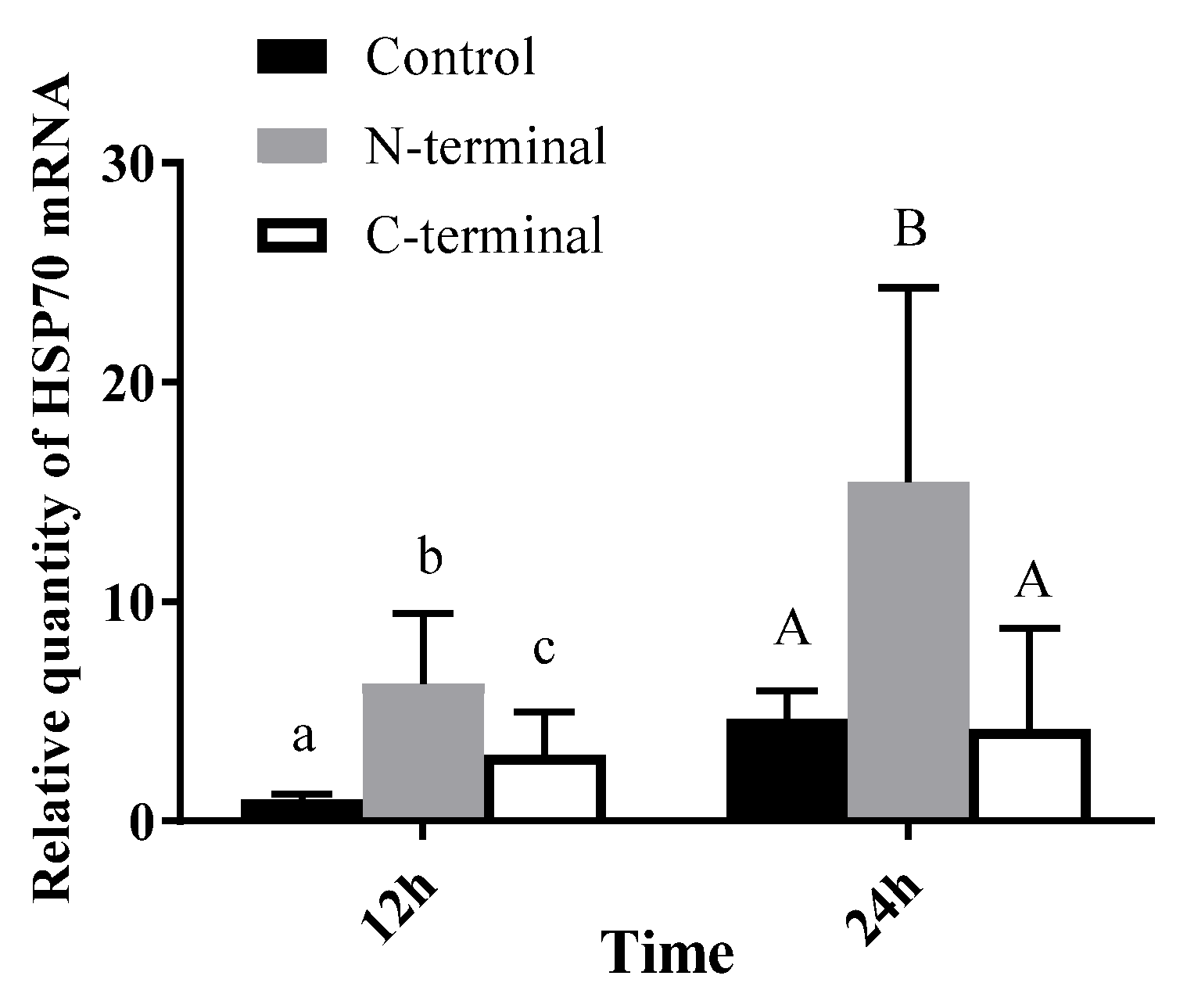 Viruses 15 00988 g006 Viruses 15 00988 g006