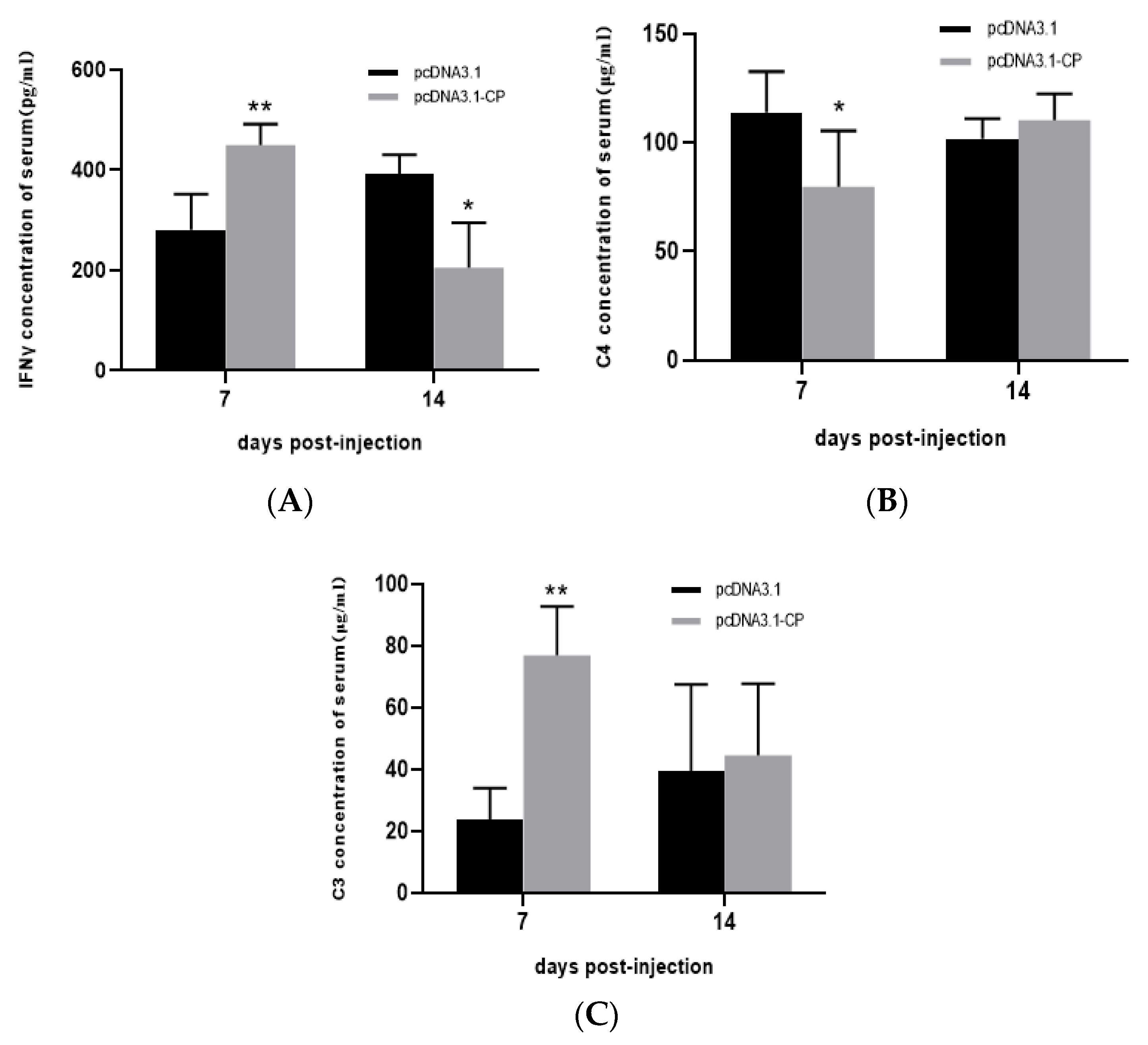 Viruses 15 00988 g008 Viruses 15 00988 g008