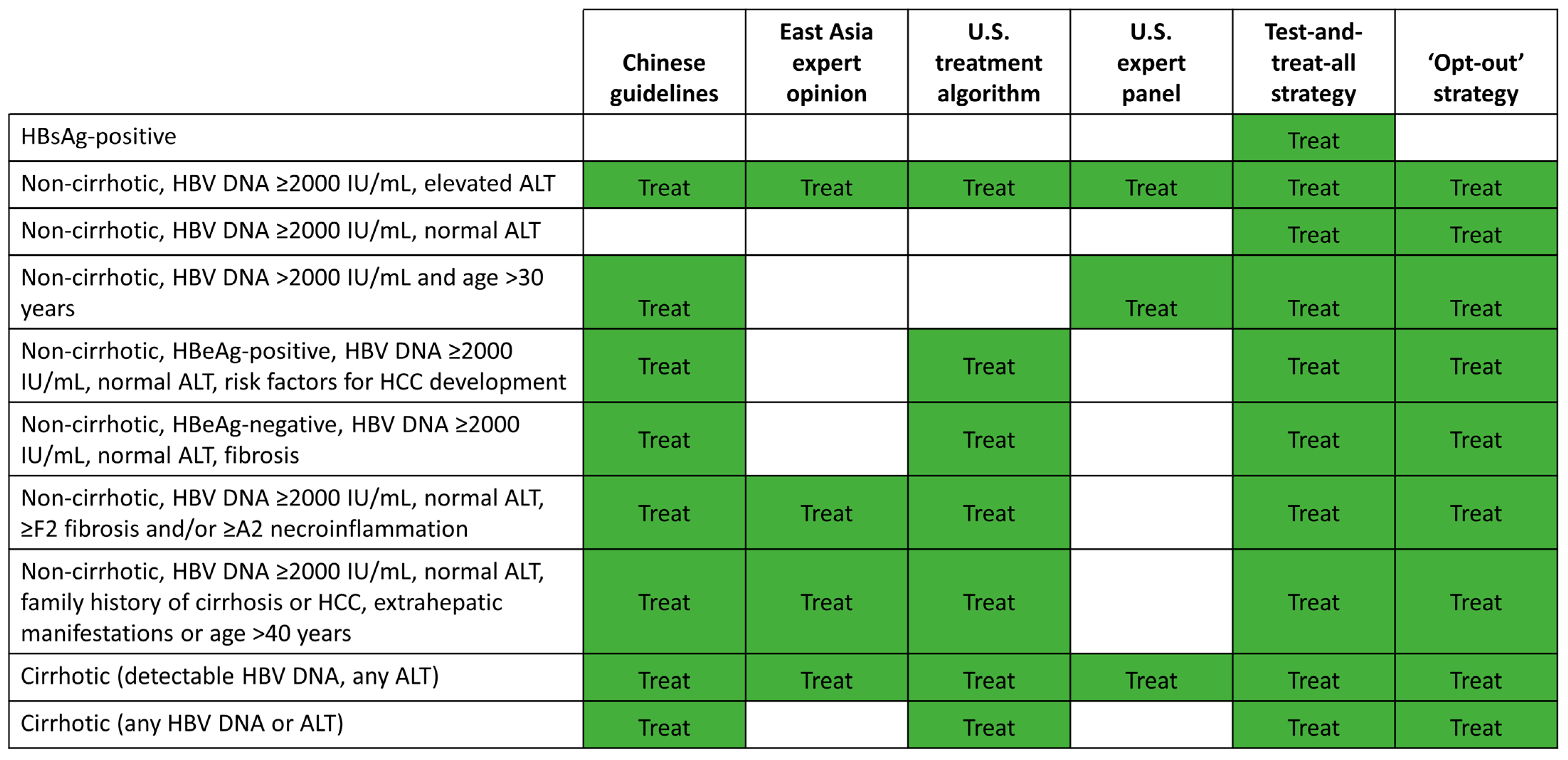 Viruses 15 00997 g004 Viruses 15 00997 g004