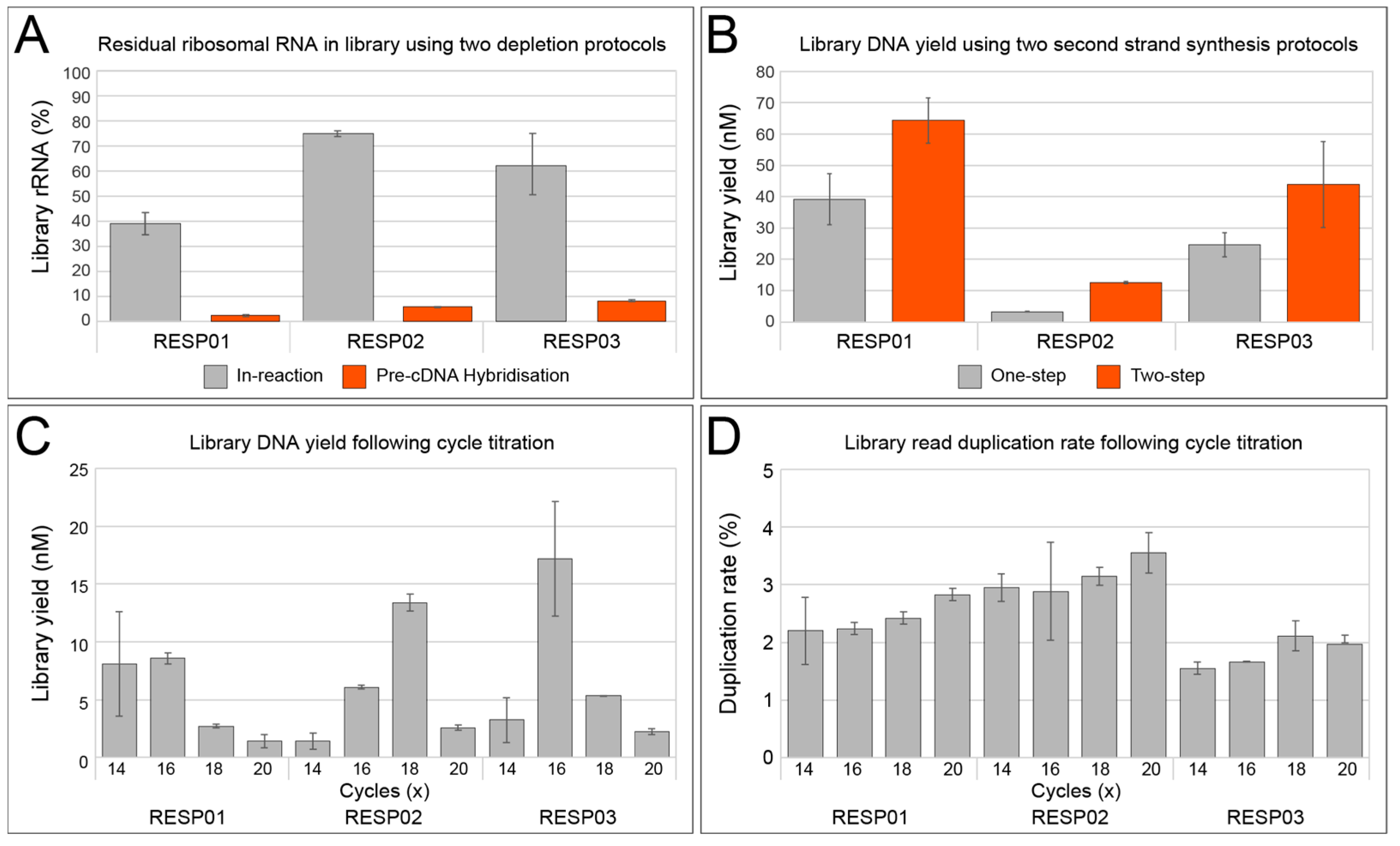 Viruses 15 01006 g001 Viruses 15 01006 g001