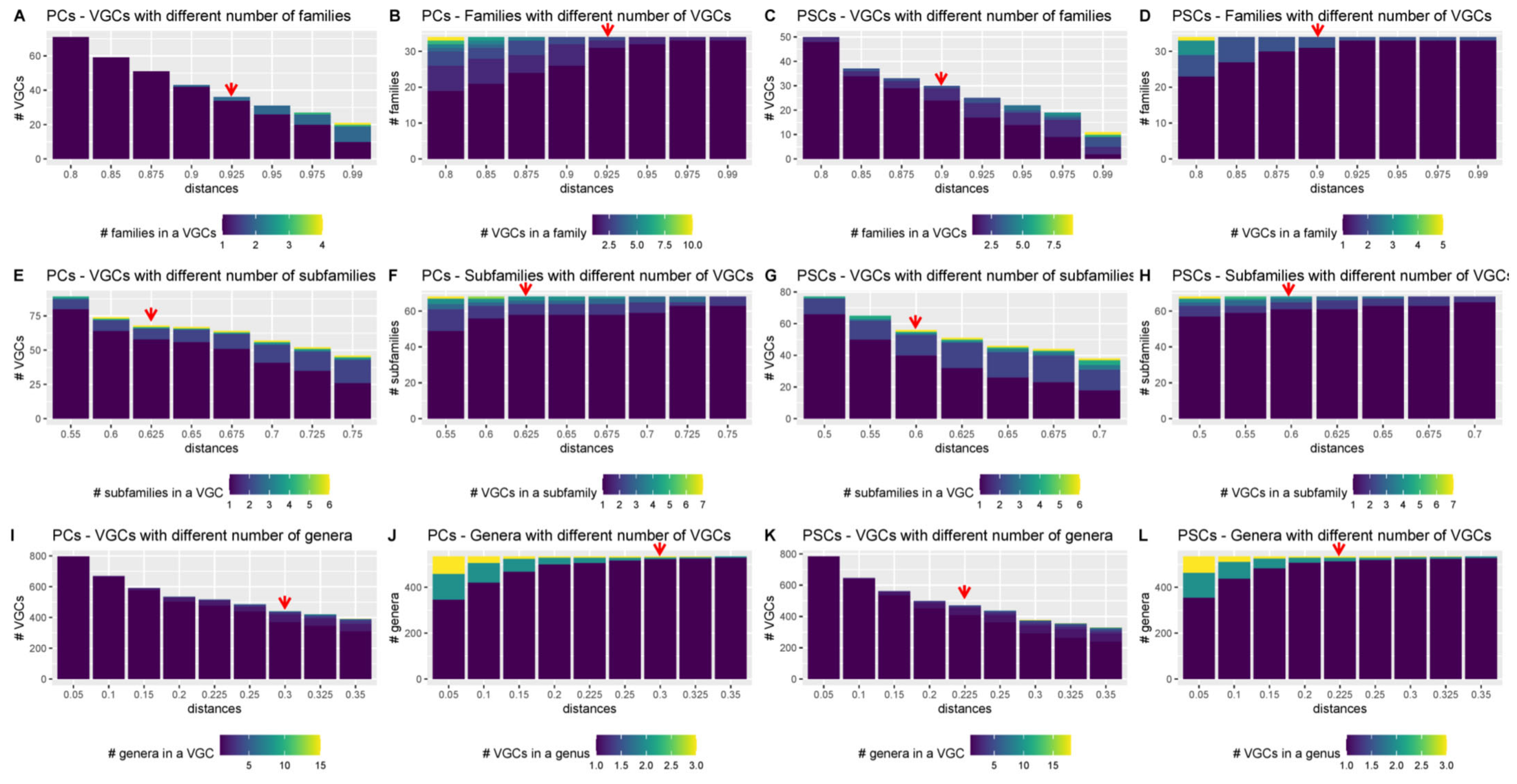 Viruses 15 01007 g005 Viruses 15 01007 g005