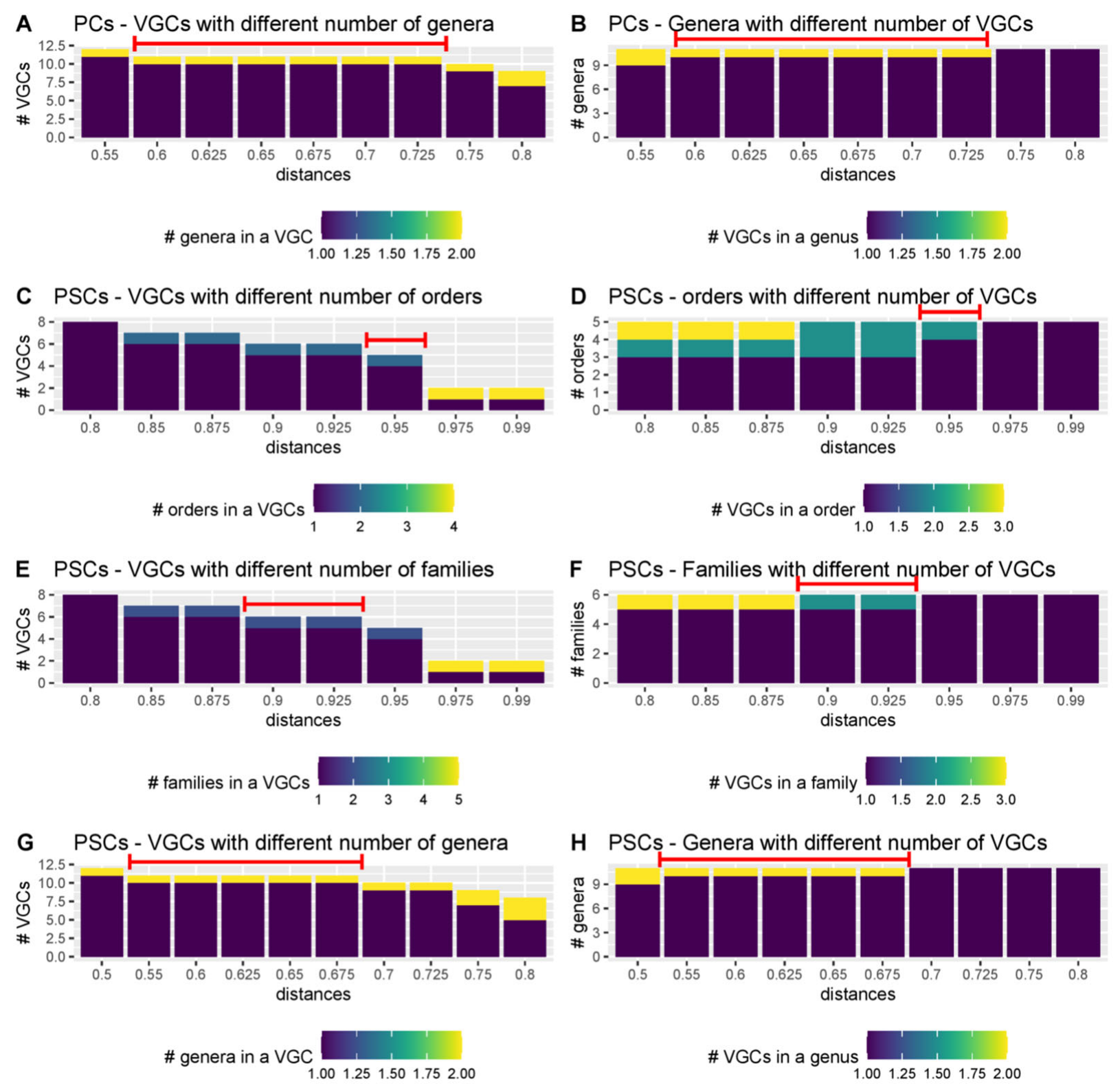 Viruses 15 01007 g006 Viruses 15 01007 g006