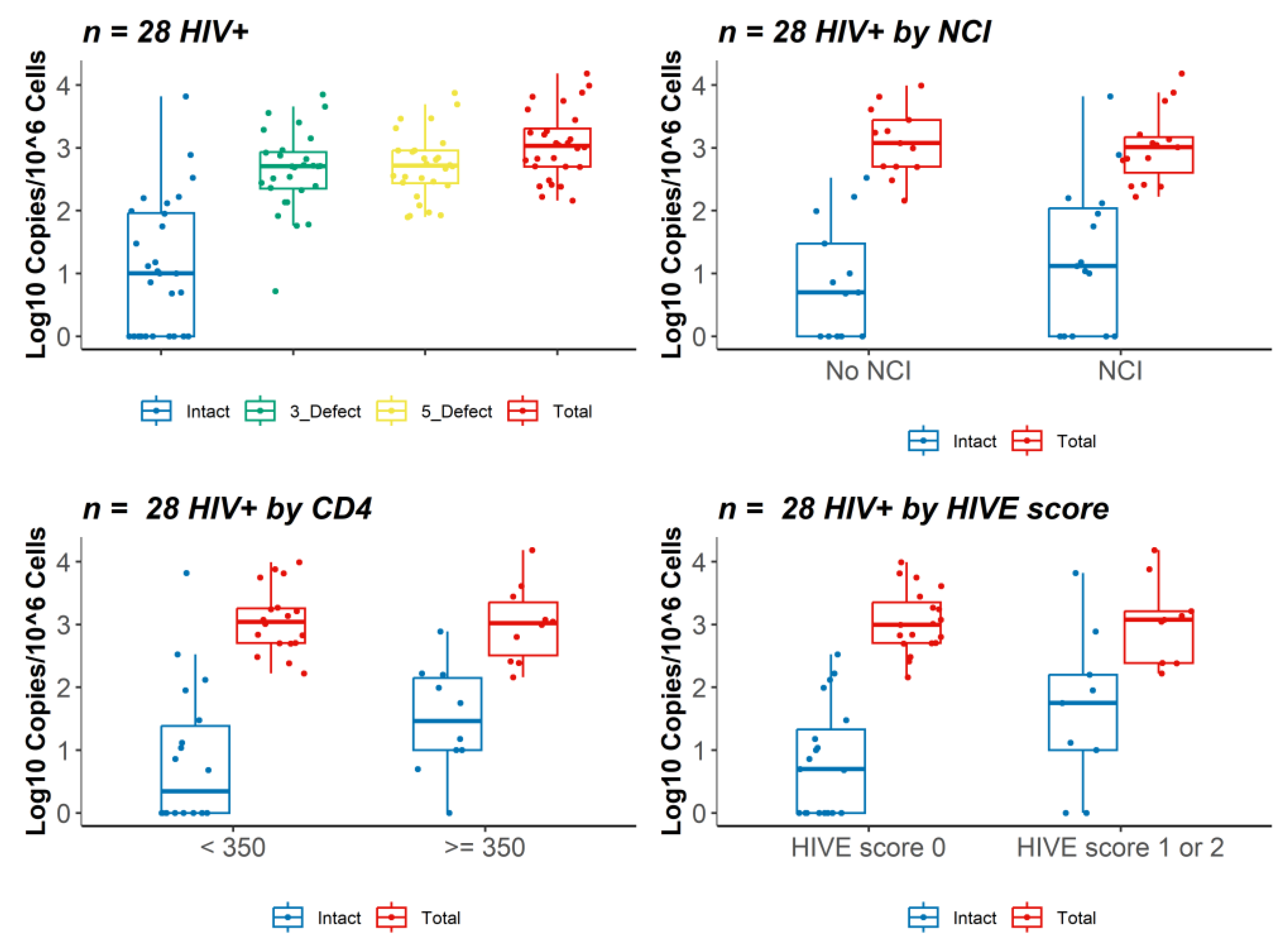 Viruses 15 01009 g001 Viruses 15 01009 g001