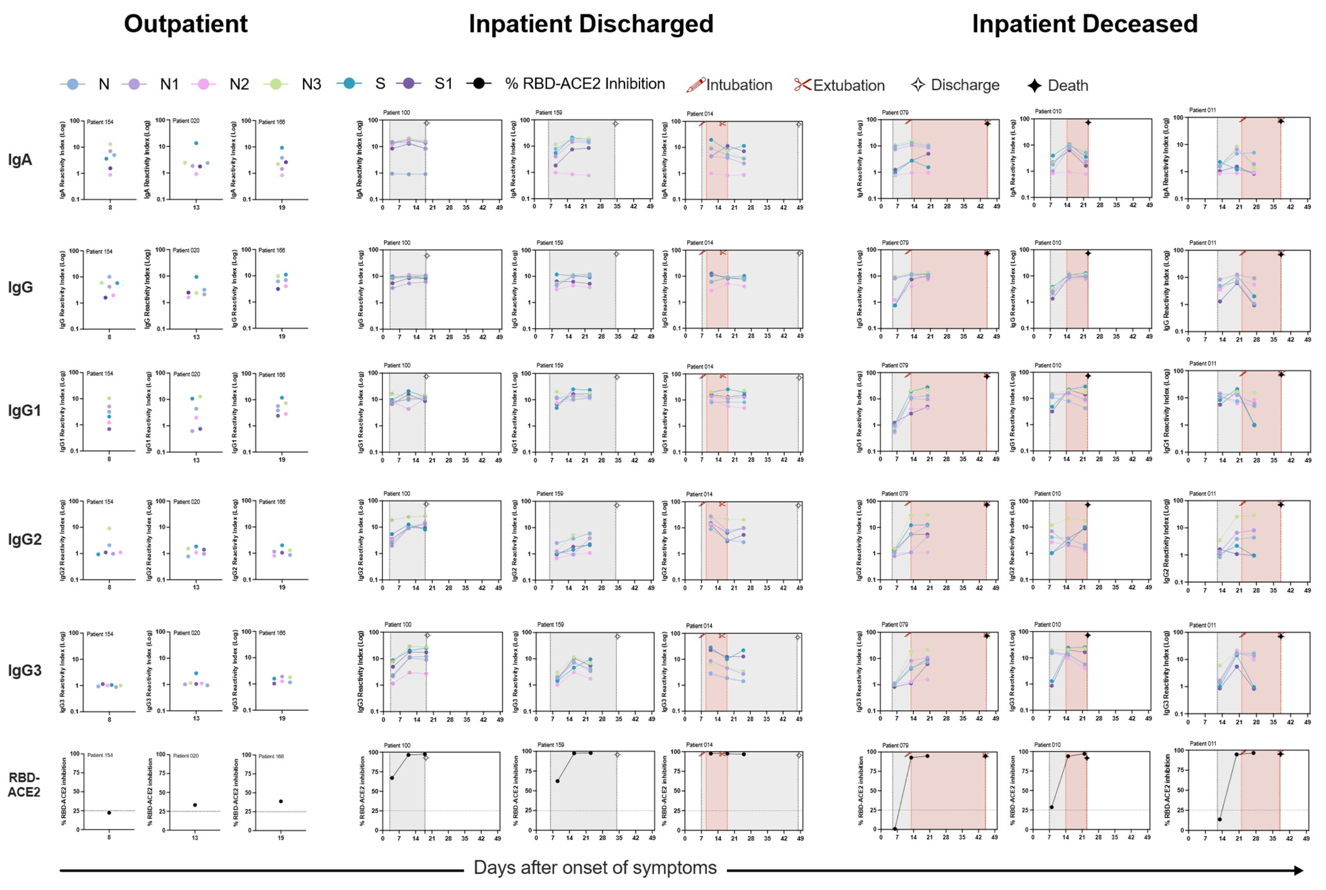 Viruses 15 01018 g002 Viruses 15 01018 g002