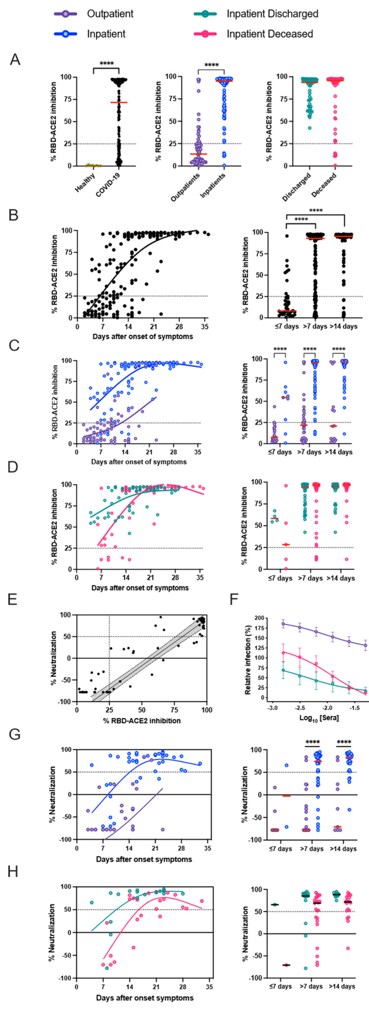 Viruses 15 01018 g003 Viruses 15 01018 g003